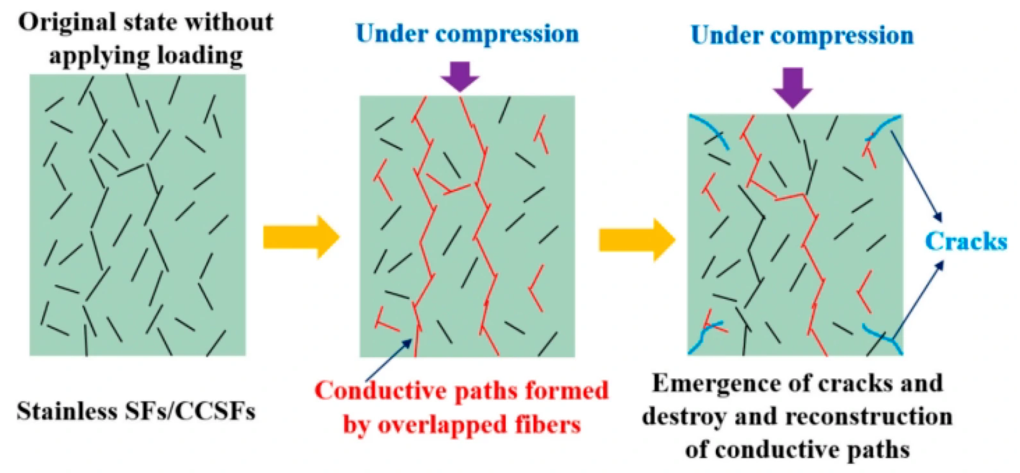 Inorganics 13 00305 g011 Inorganics 13 00305 g011