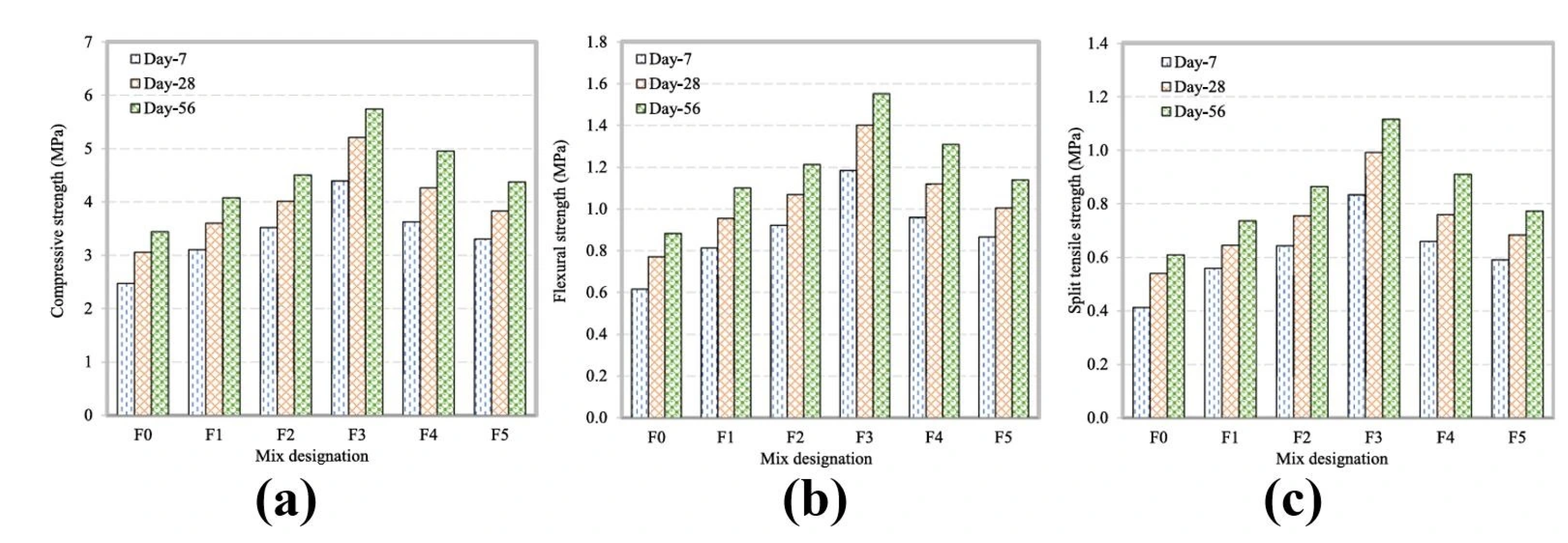 Inorganics 13 00305 g012 Inorganics 13 00305 g012