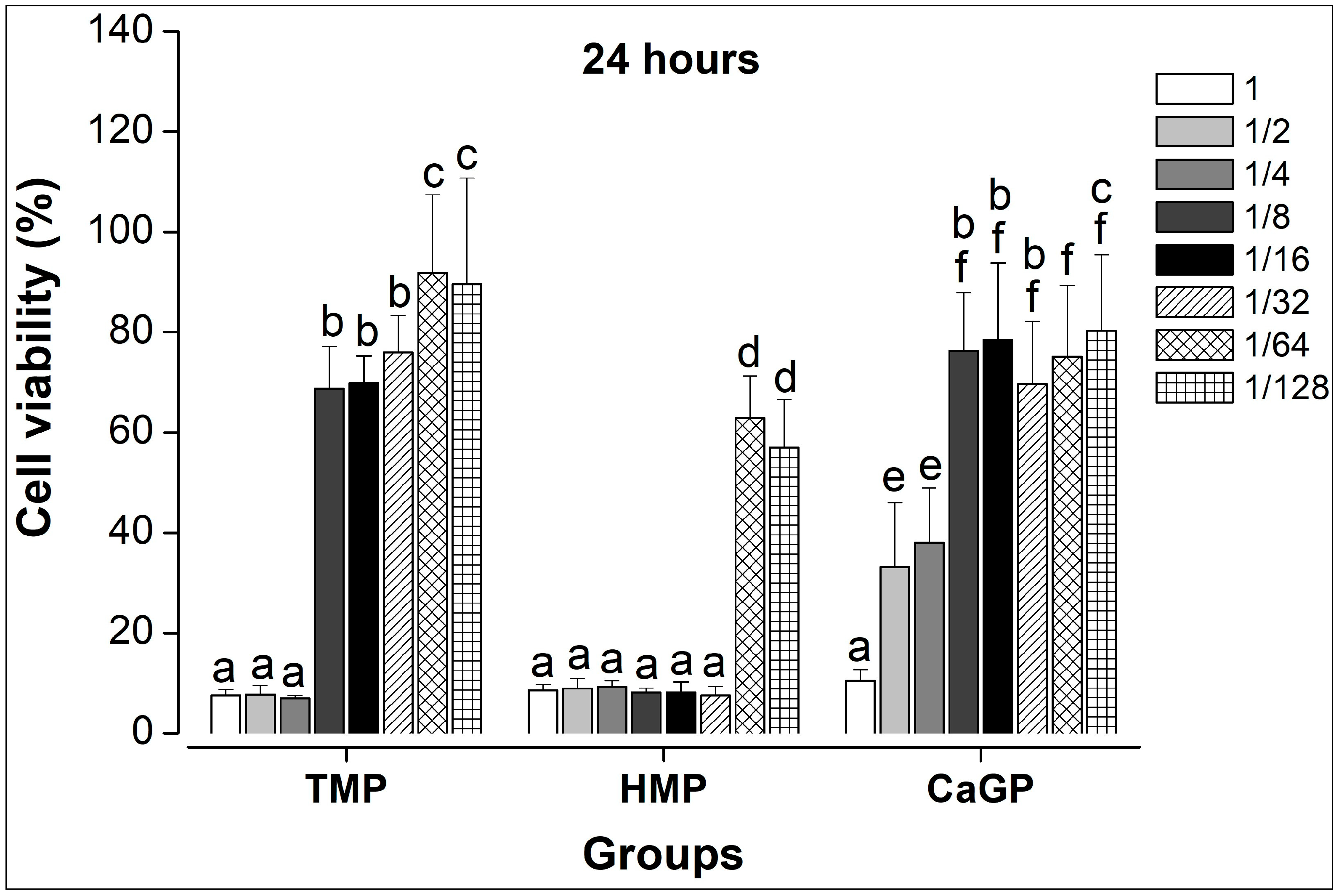 Inorganics 13 00309 g001