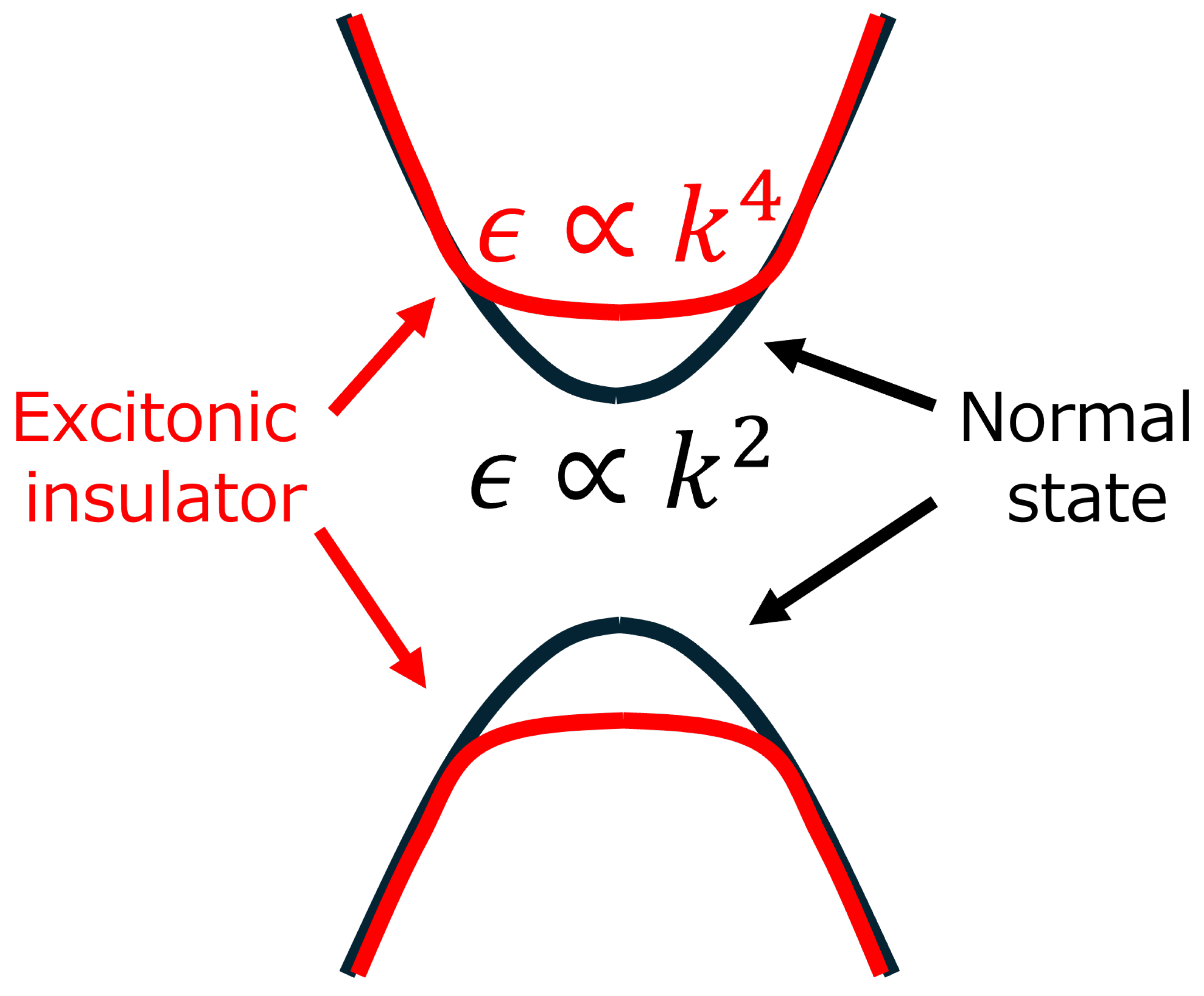 Inorganics 13 00310 g001