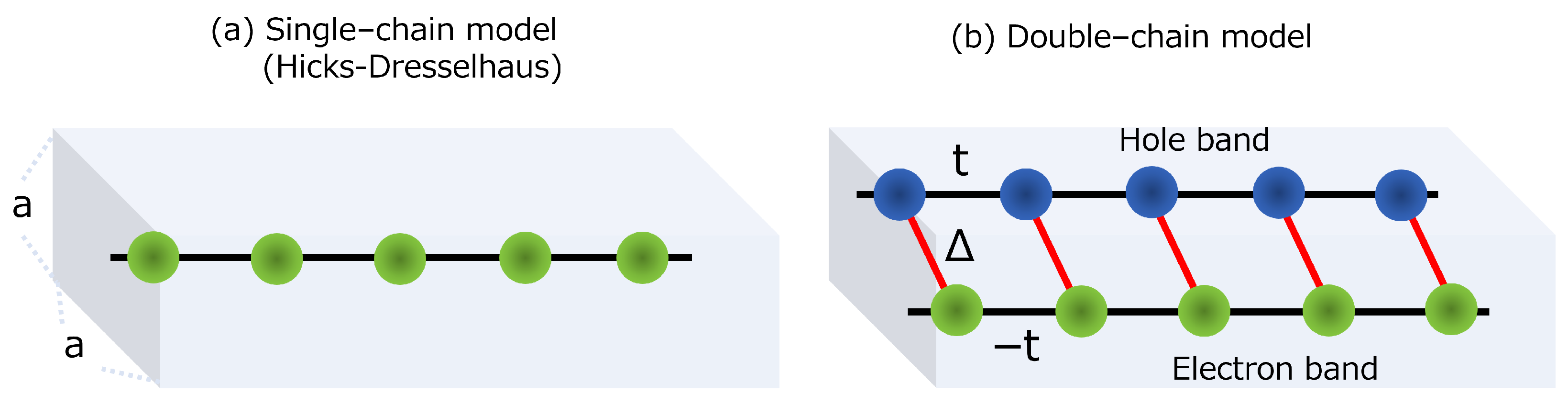 Inorganics 13 00310 g002