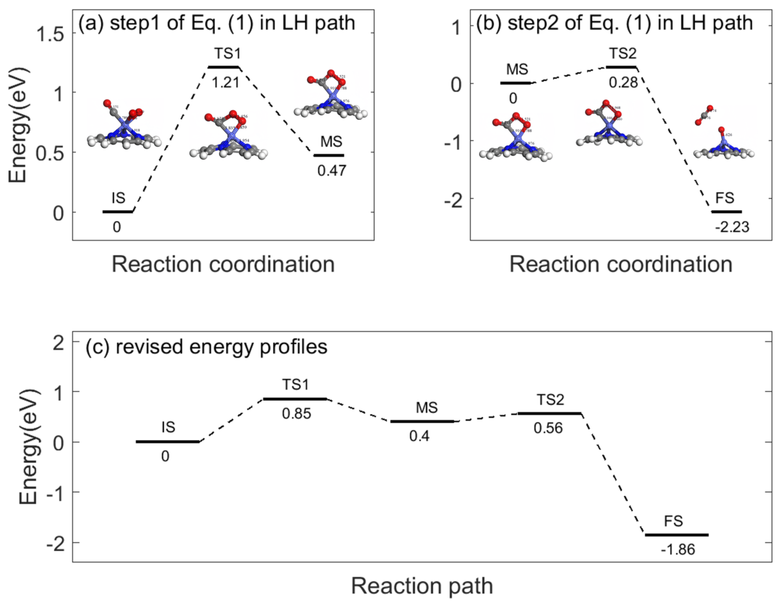 Inorganics 13 00312 g002
