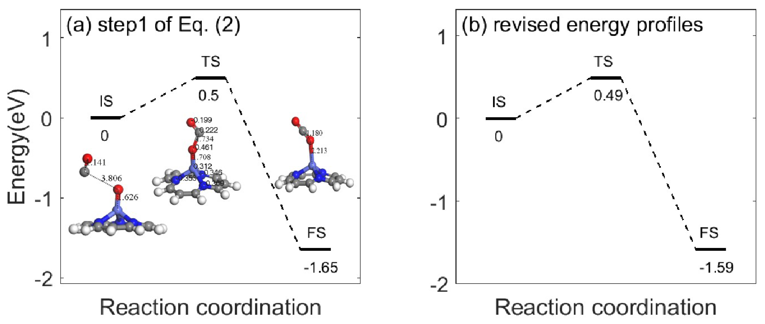 Inorganics 13 00312 g003
