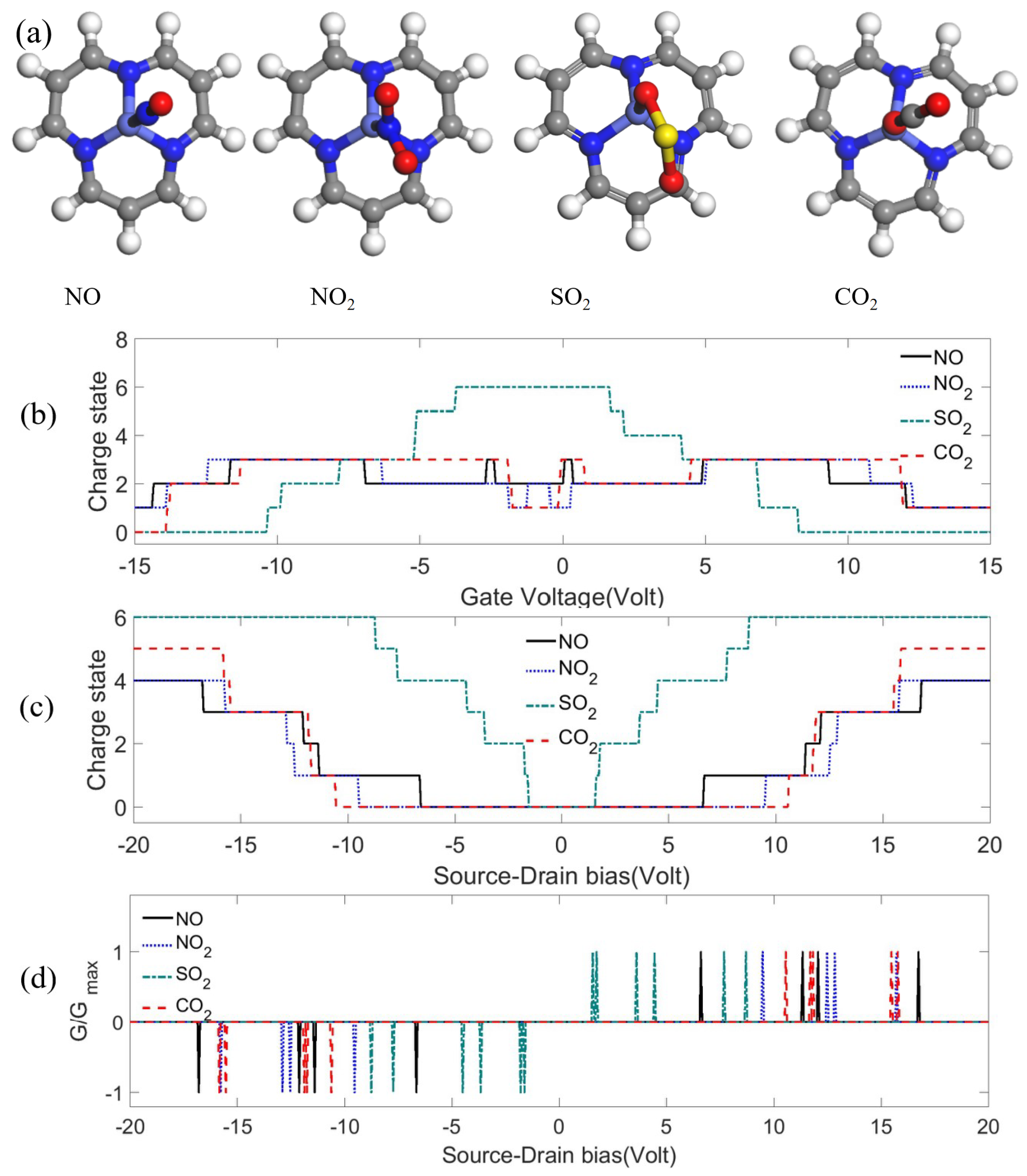 Inorganics 13 00312 g005