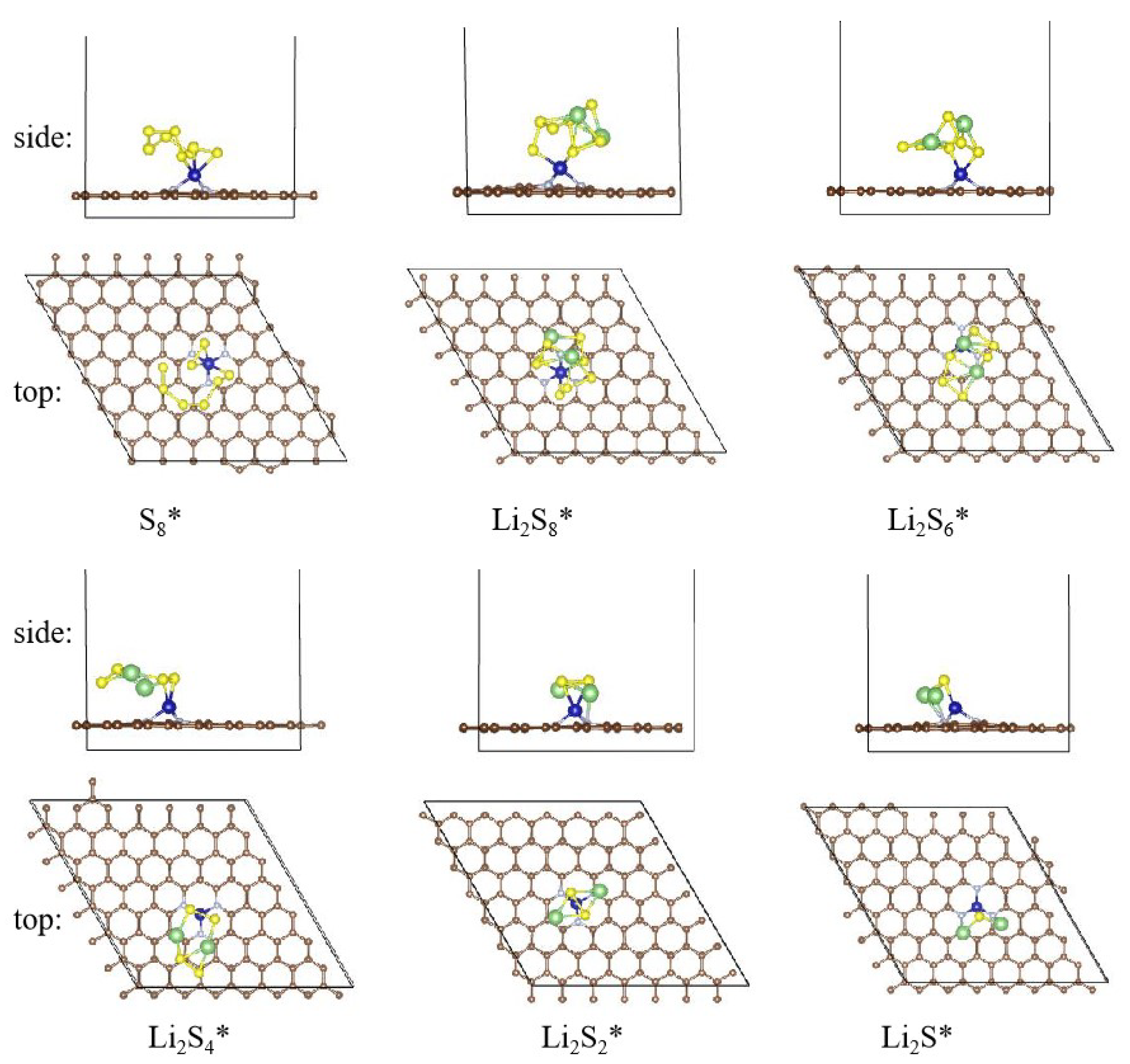 Inorganics 13 00312 g006