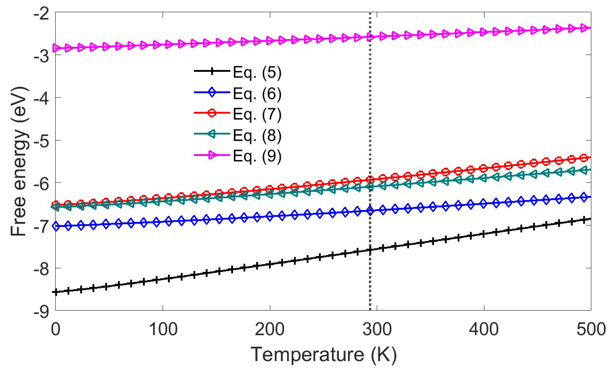 Inorganics 13 00312 g007