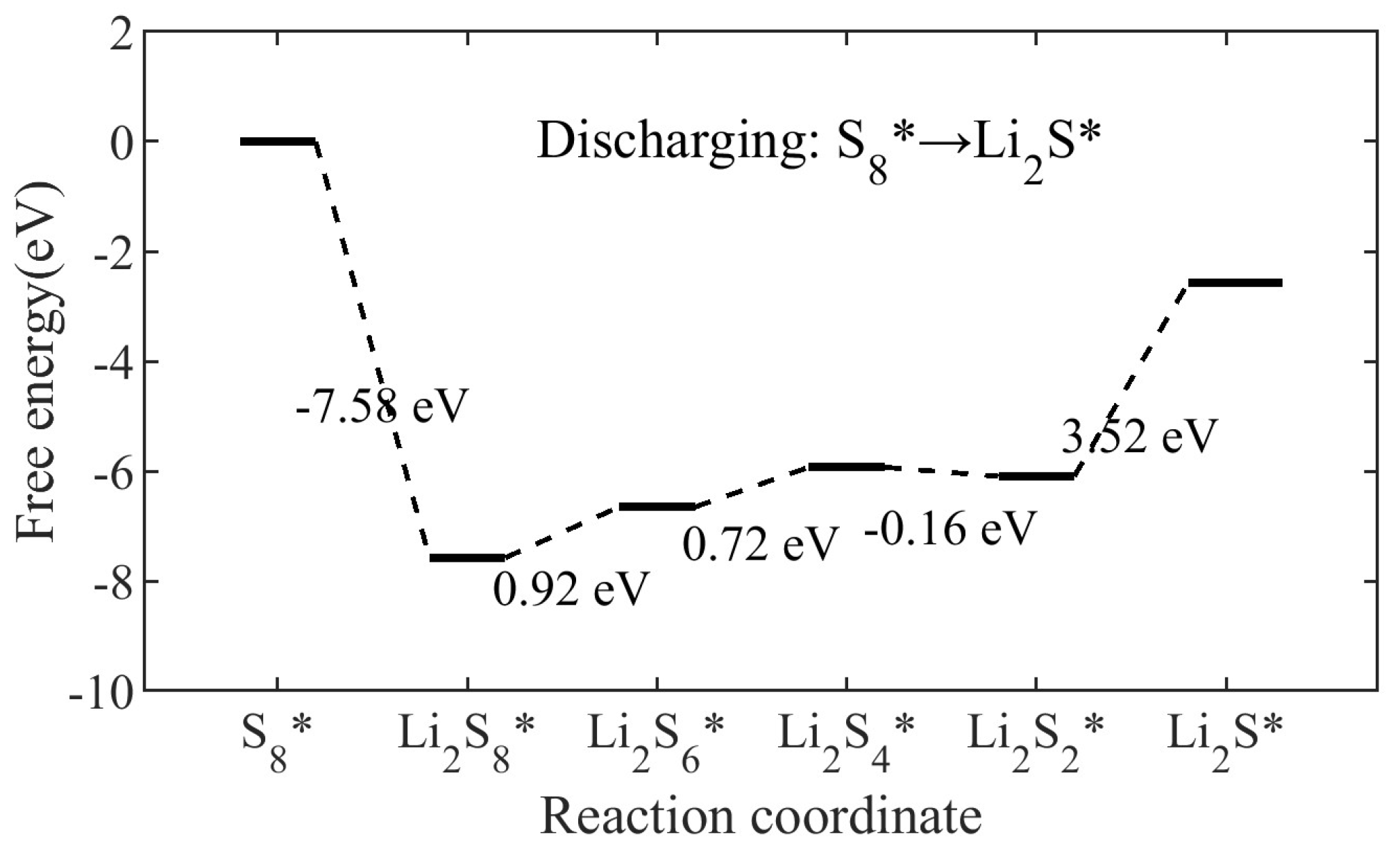 Inorganics 13 00312 g008