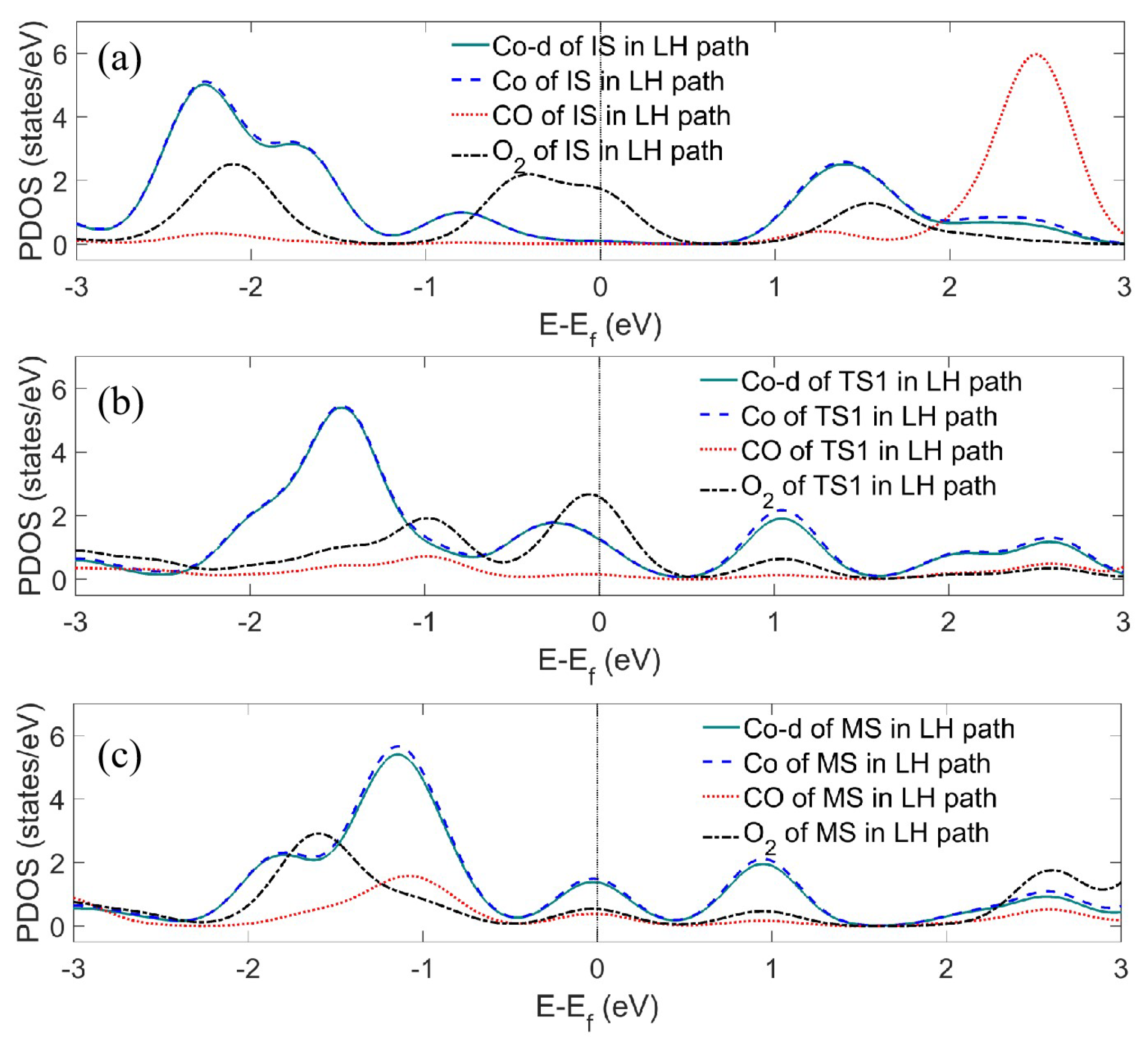 Inorganics 13 00312 g0a1