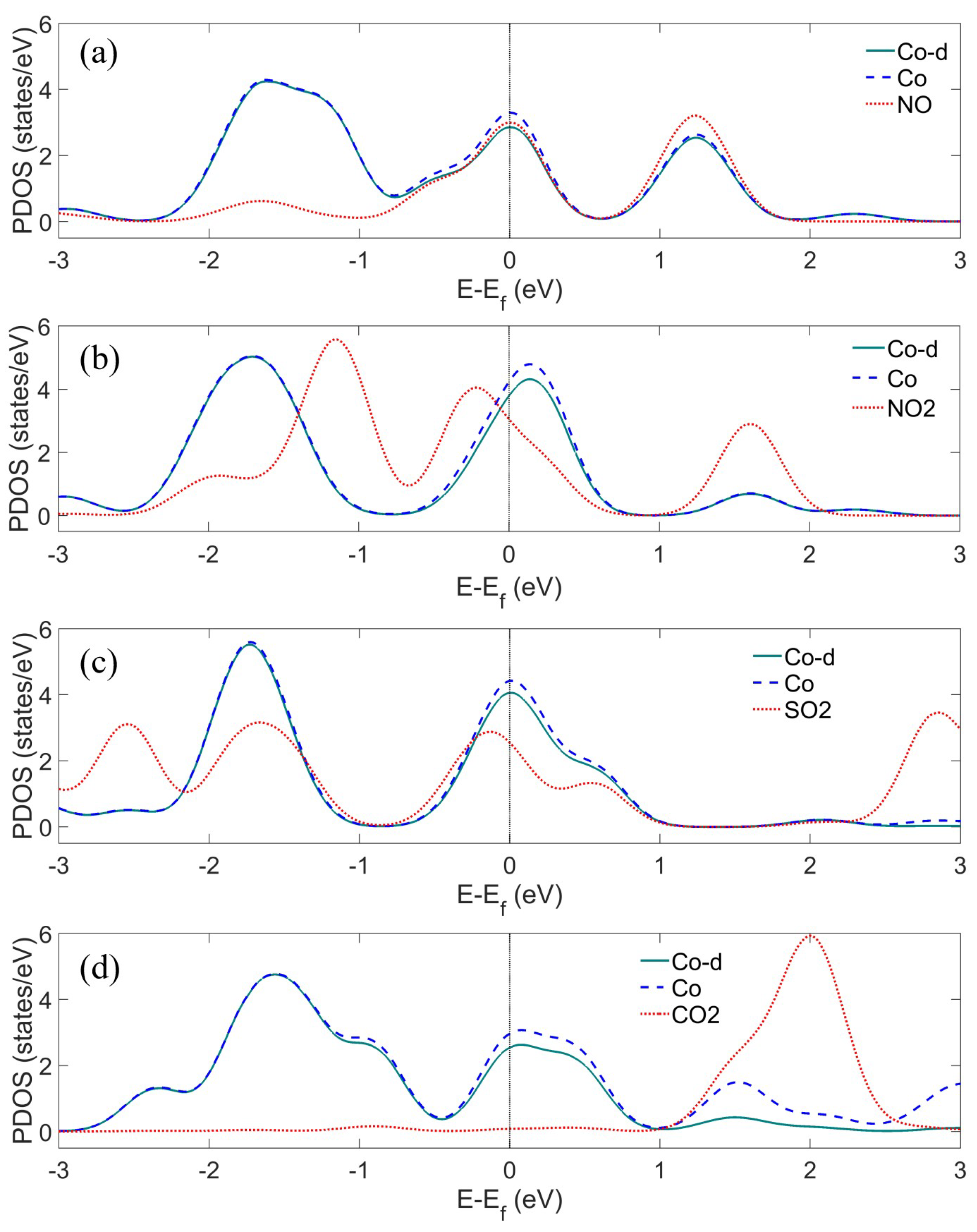 Inorganics 13 00312 g0a4