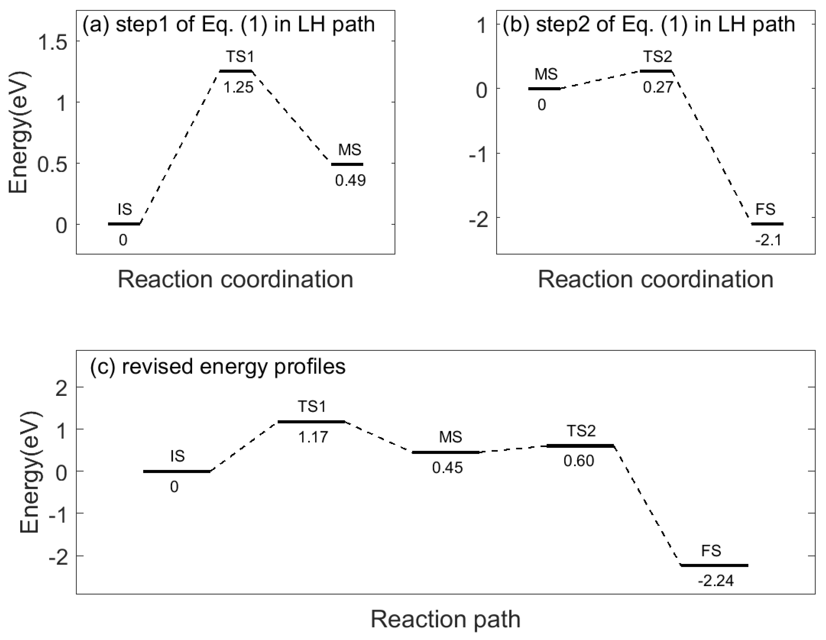 Inorganics 13 00312 g0a6