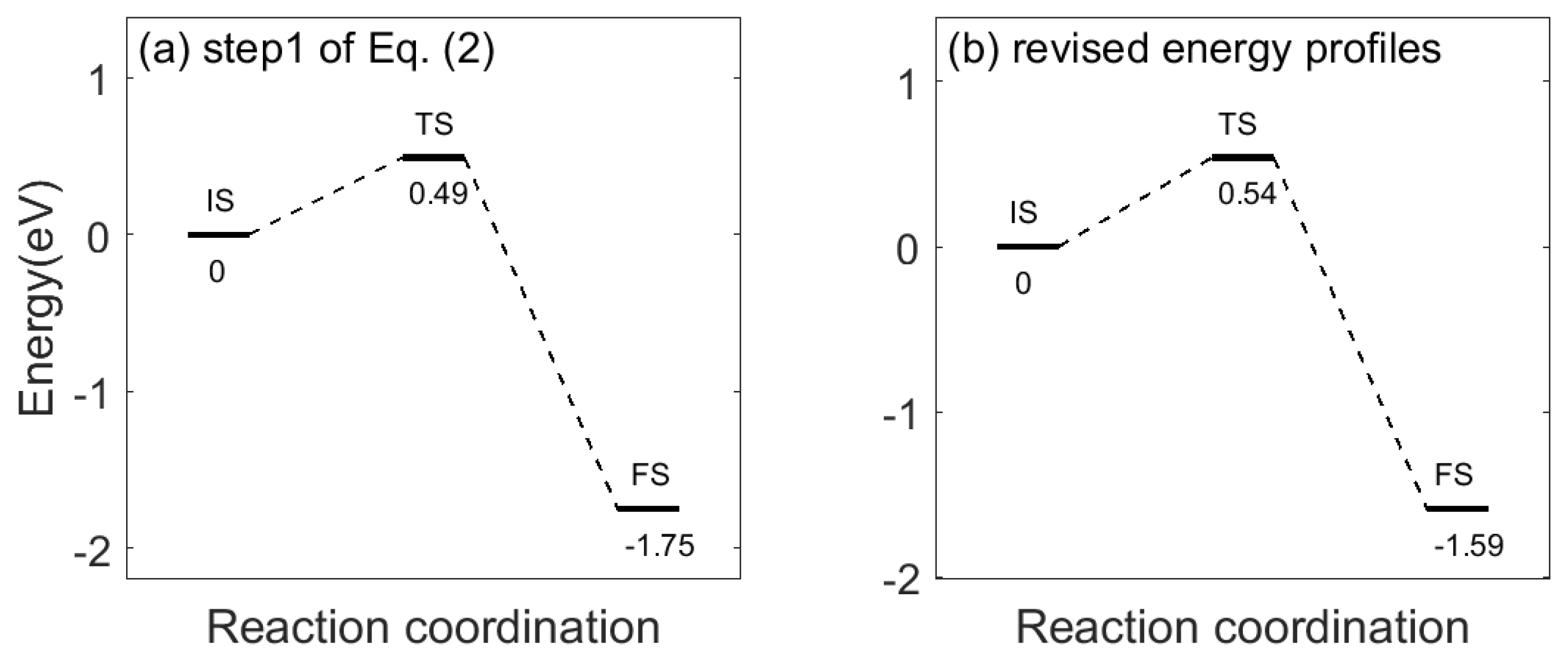 Inorganics 13 00312 g0a7