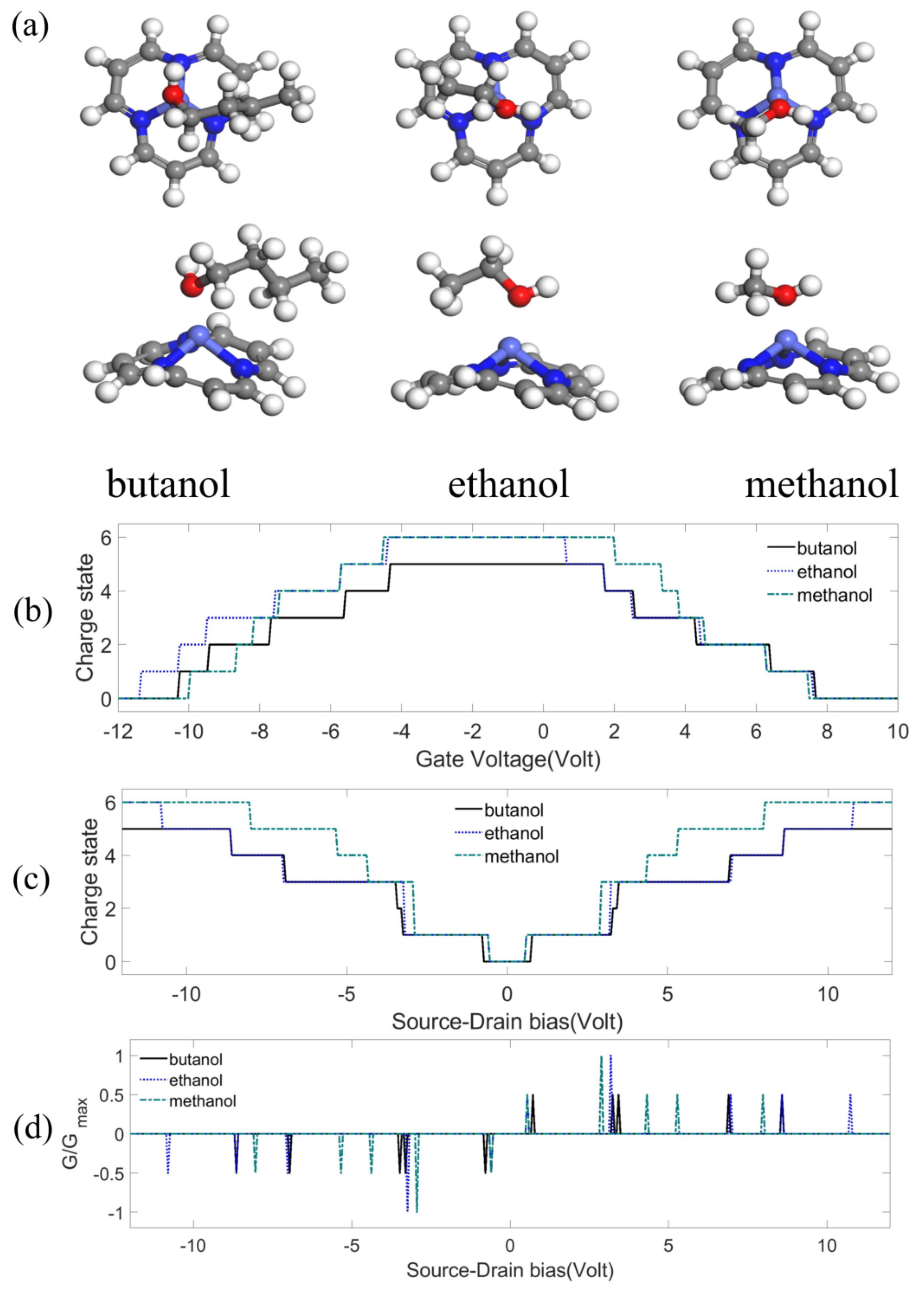 Inorganics 13 00312 g0a9