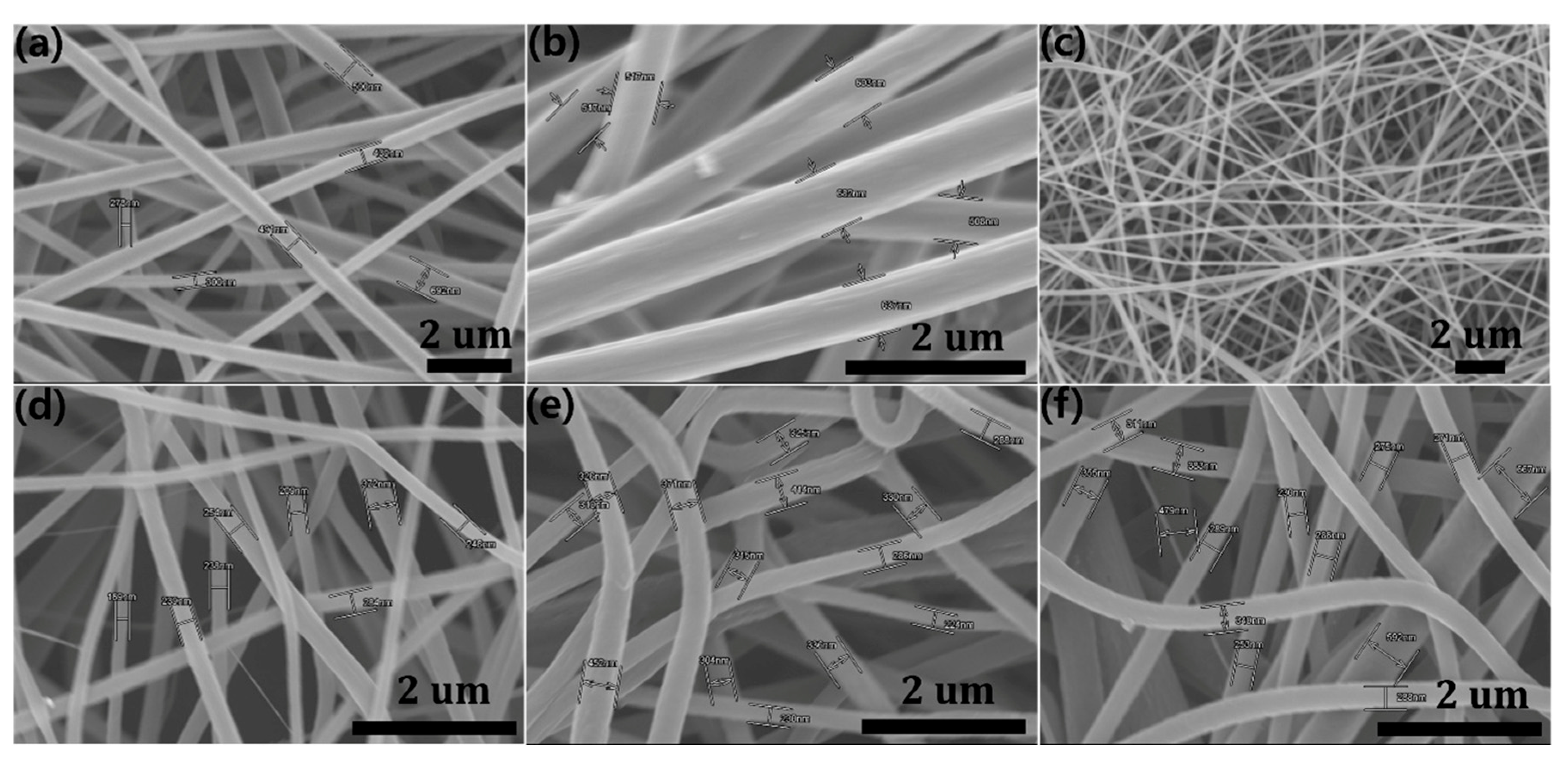 Inorganics 13 00318 g003