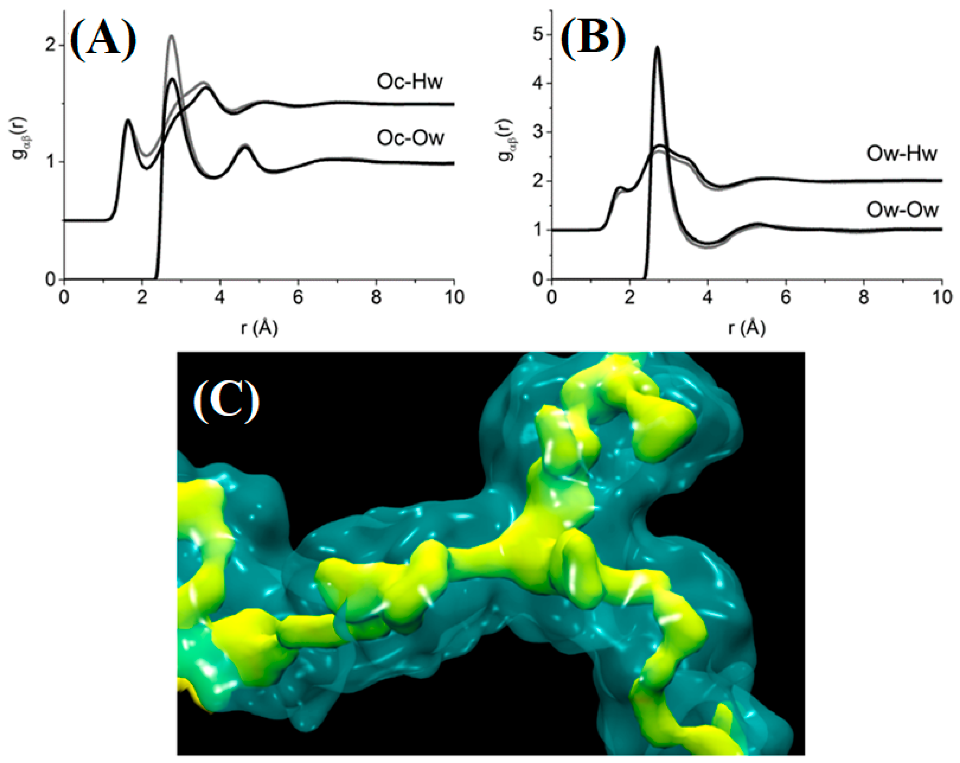 Inorganics 13 00321 g006