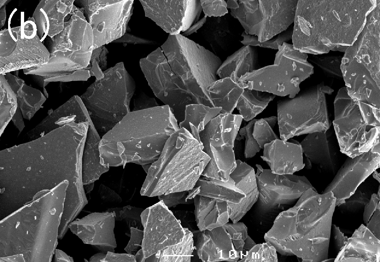 Inorganics 13 00322 g004b