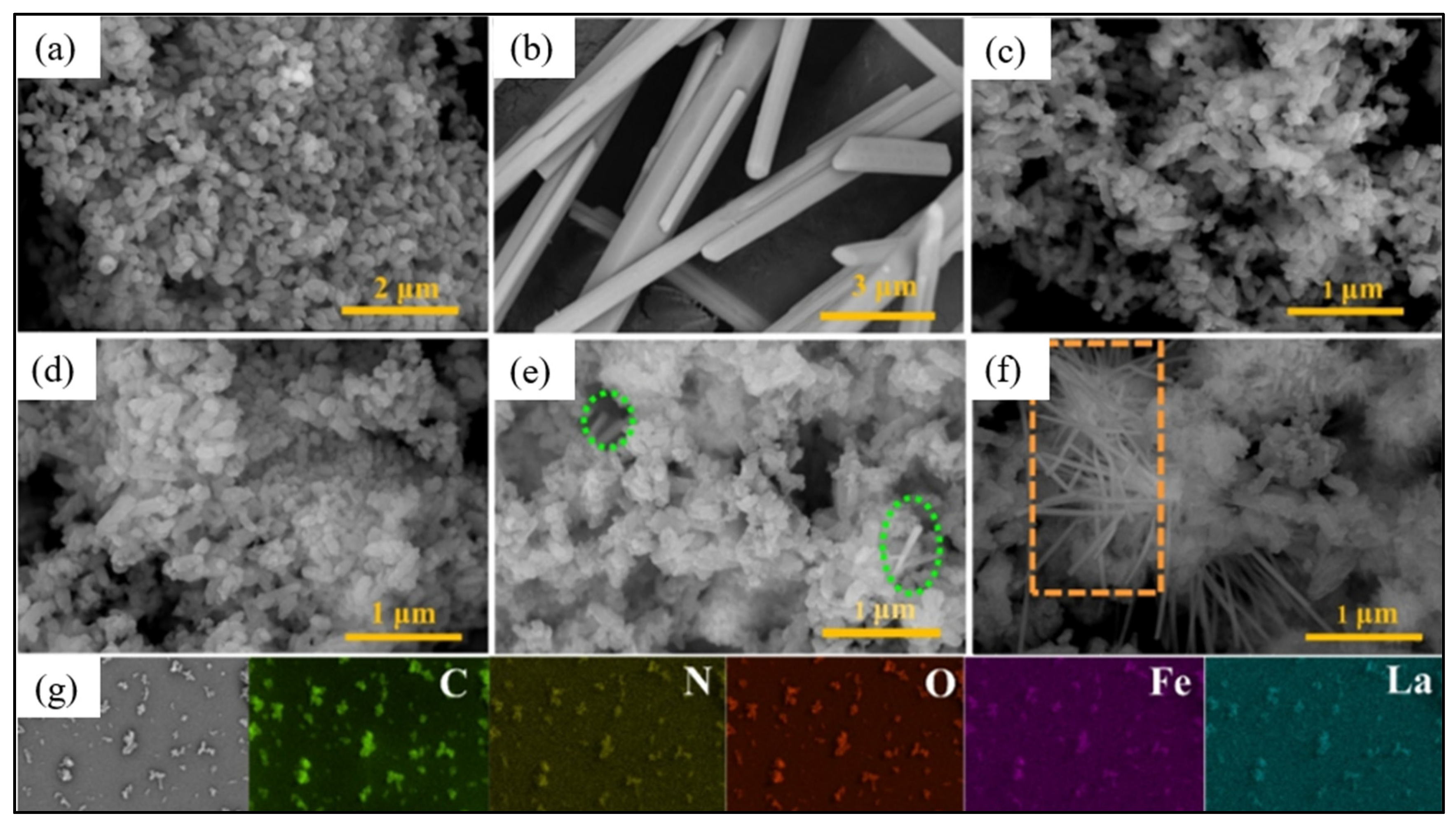 Inorganics 13 00324 g004 Inorganics 13 00324 g004