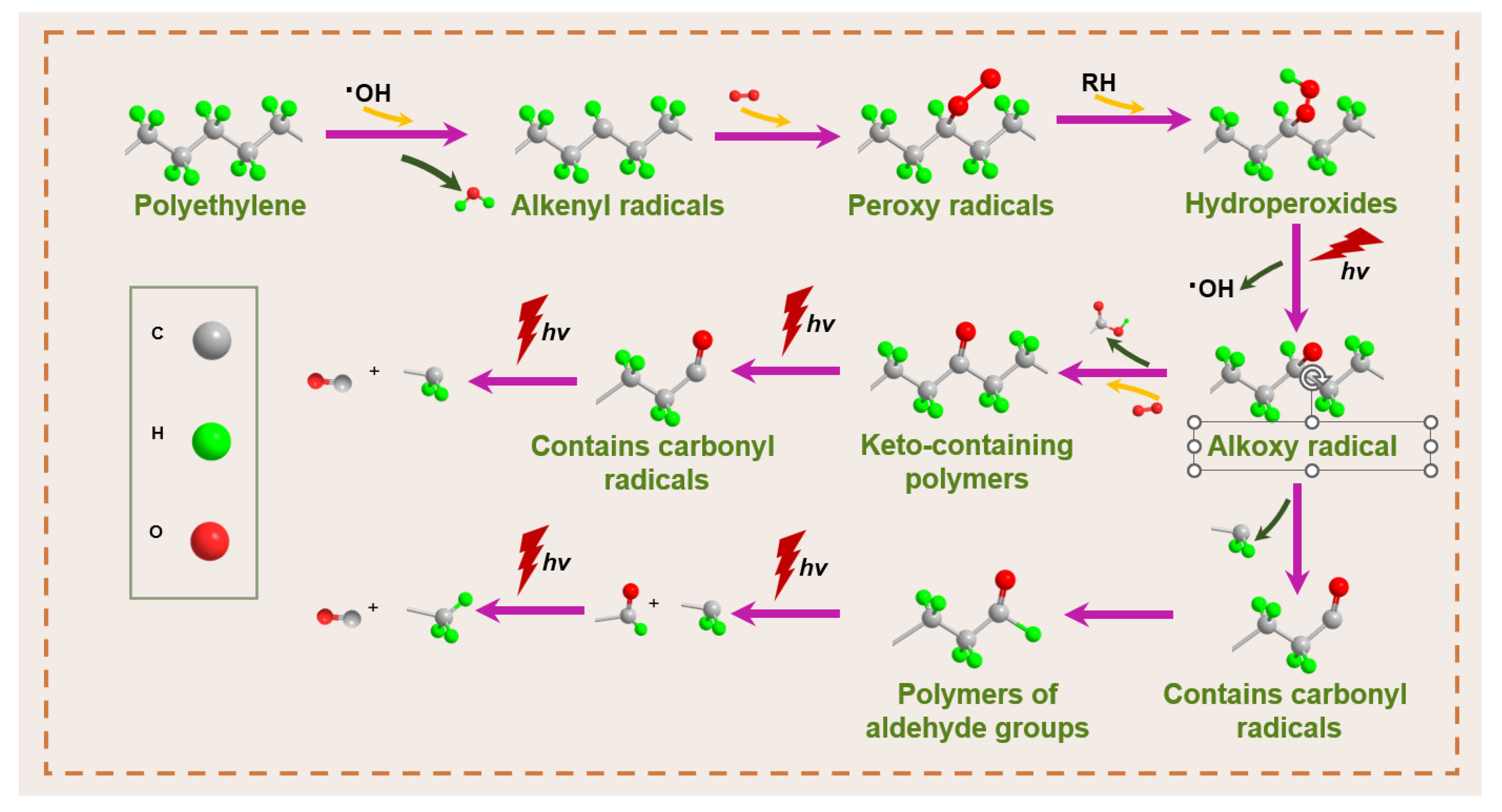 Inorganics 13 00324 g015 Inorganics 13 00324 g015