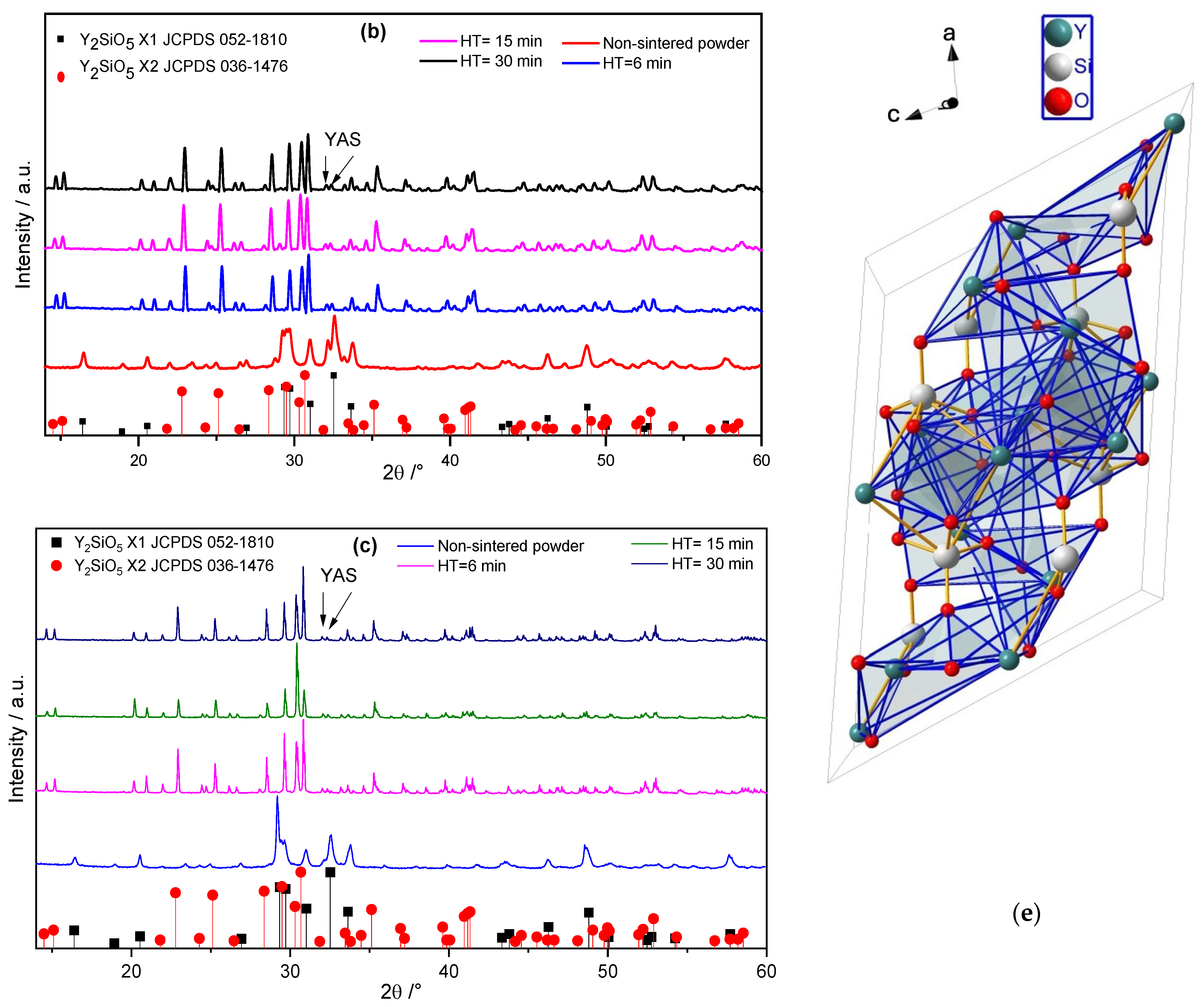 Inorganics 13 00325 g001b Inorganics 13 00325 g001b