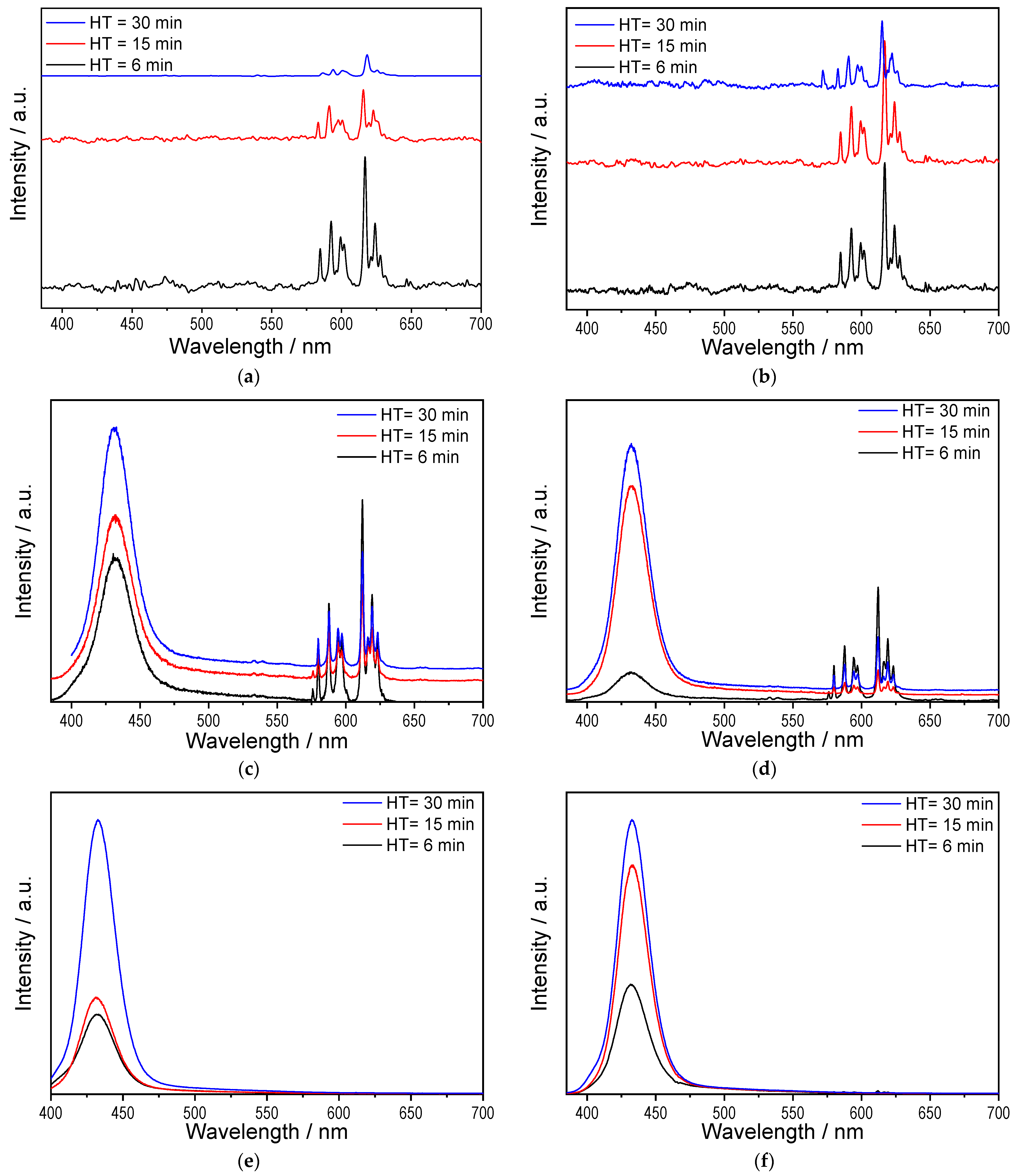 Inorganics 13 00325 g005 Inorganics 13 00325 g005