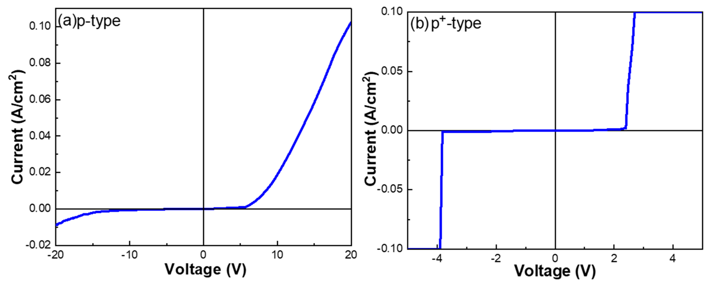 Inorganics 13 00329 g009