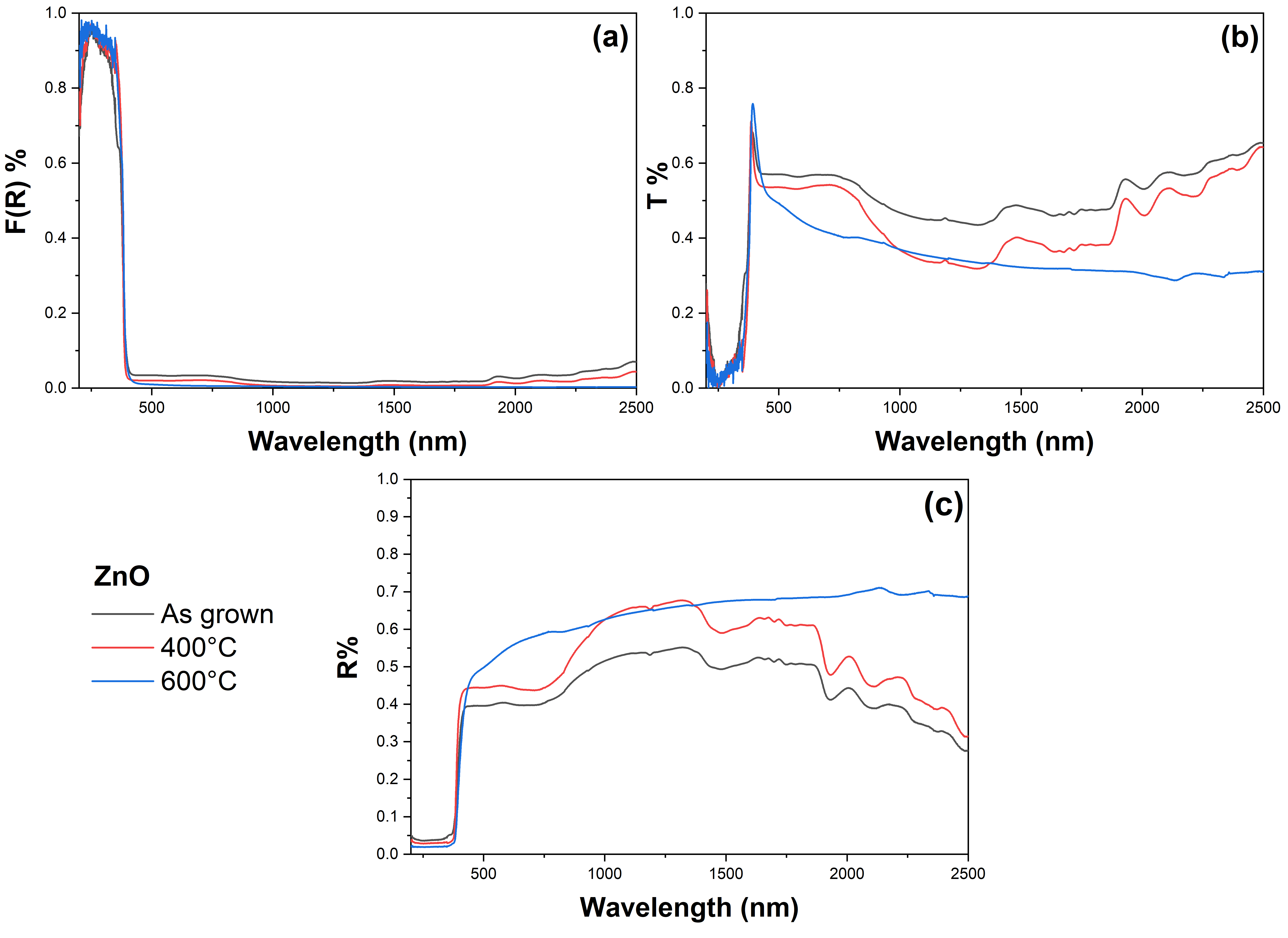 Inorganics 13 00331 g001