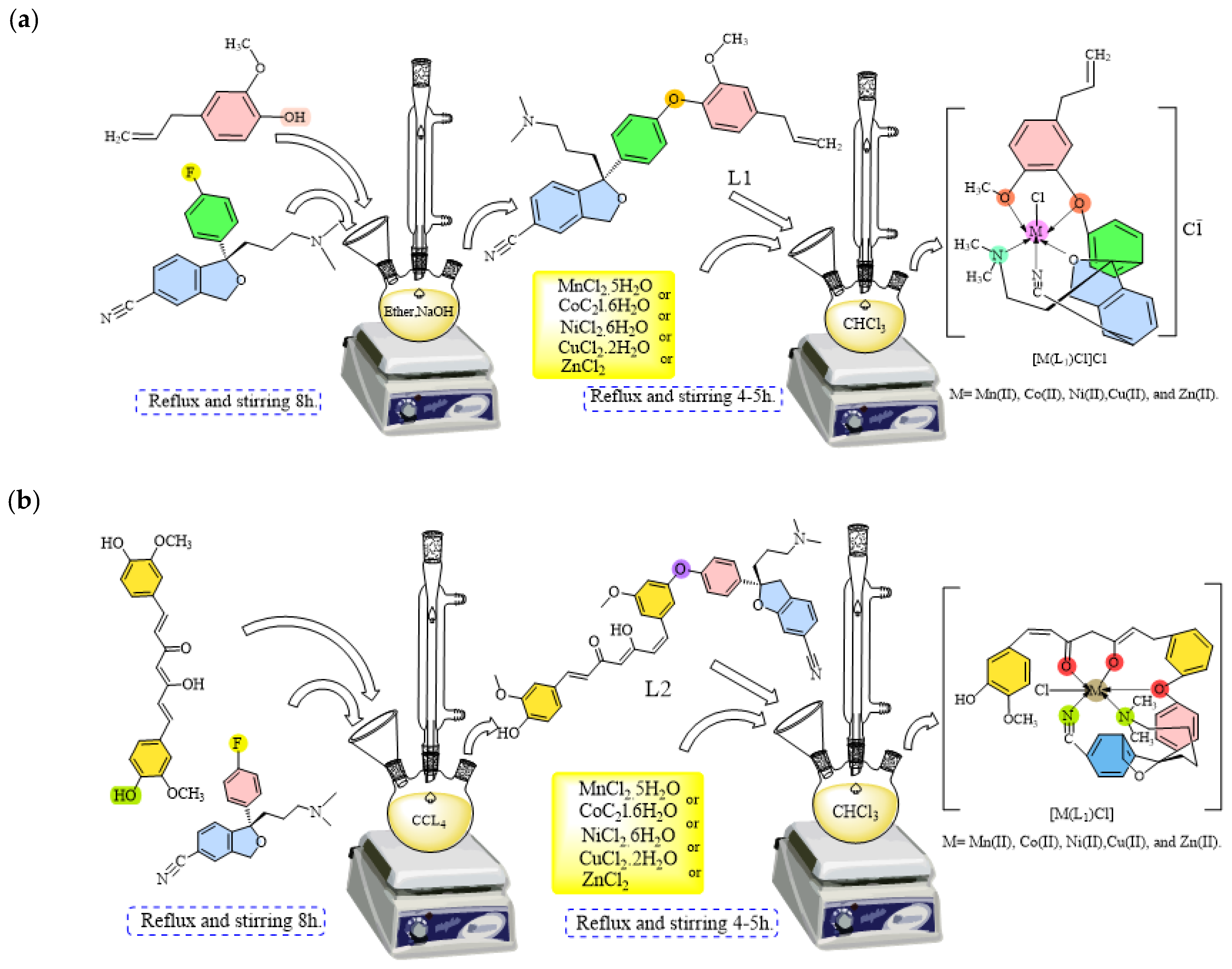 Inorganics 13 00334 g006 Inorganics 13 00334 g006