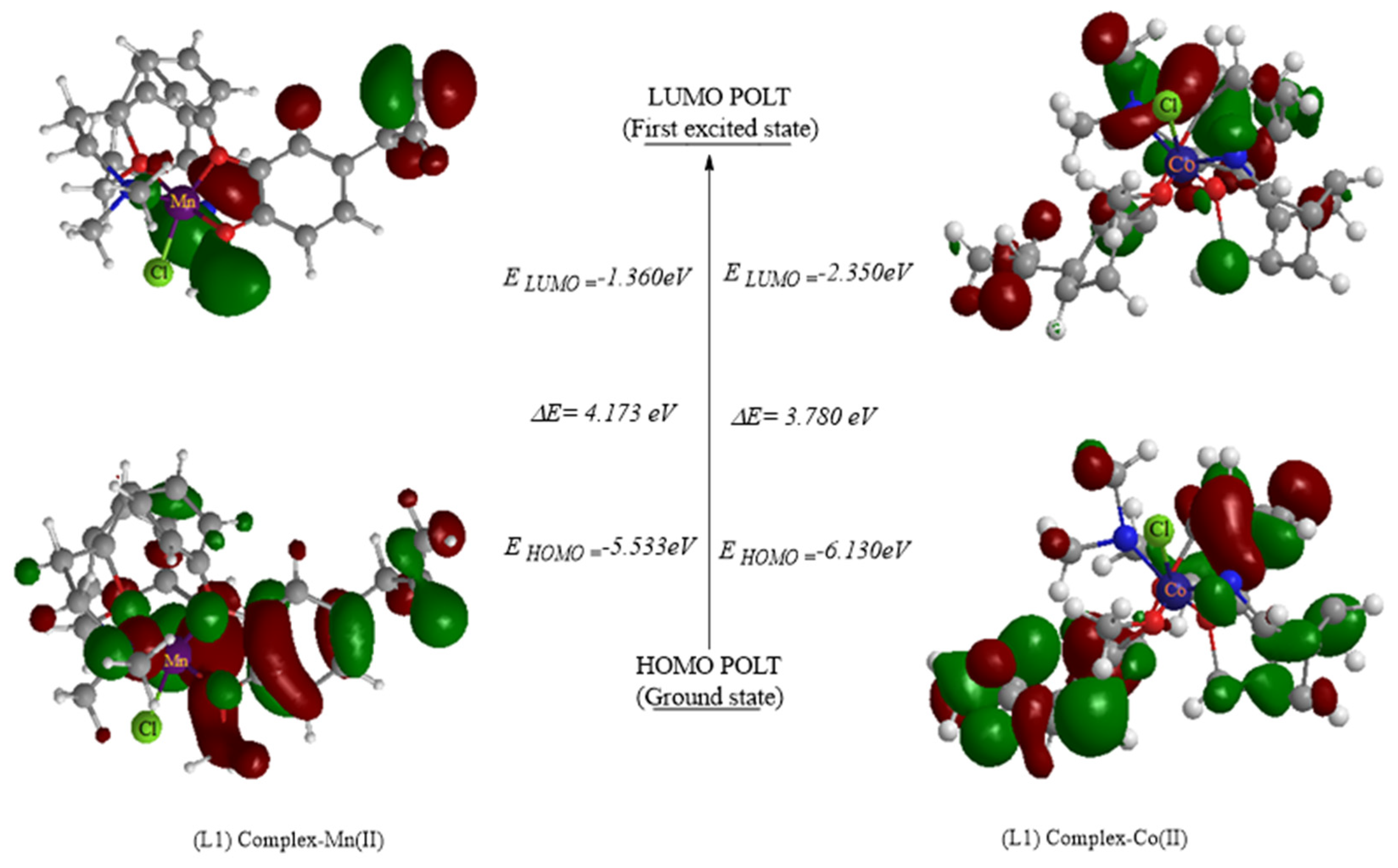 Inorganics 13 00334 g010 Inorganics 13 00334 g010