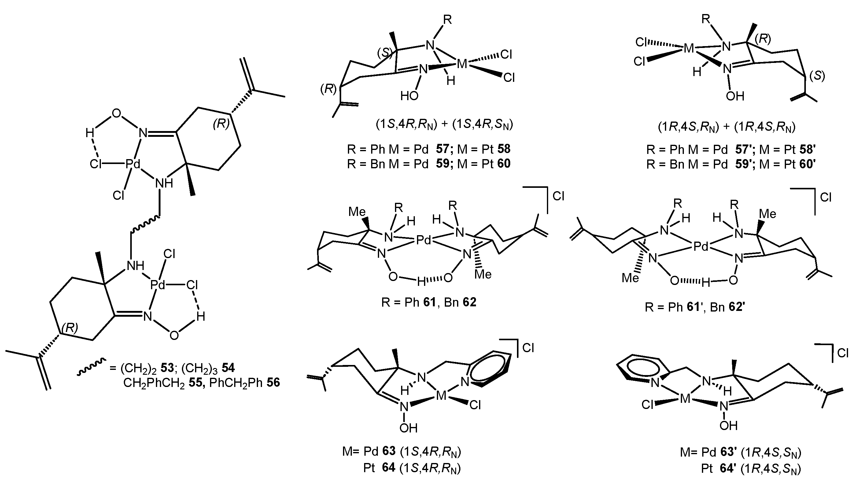 Inorganics 13 00336 g012 Inorganics 13 00336 g012