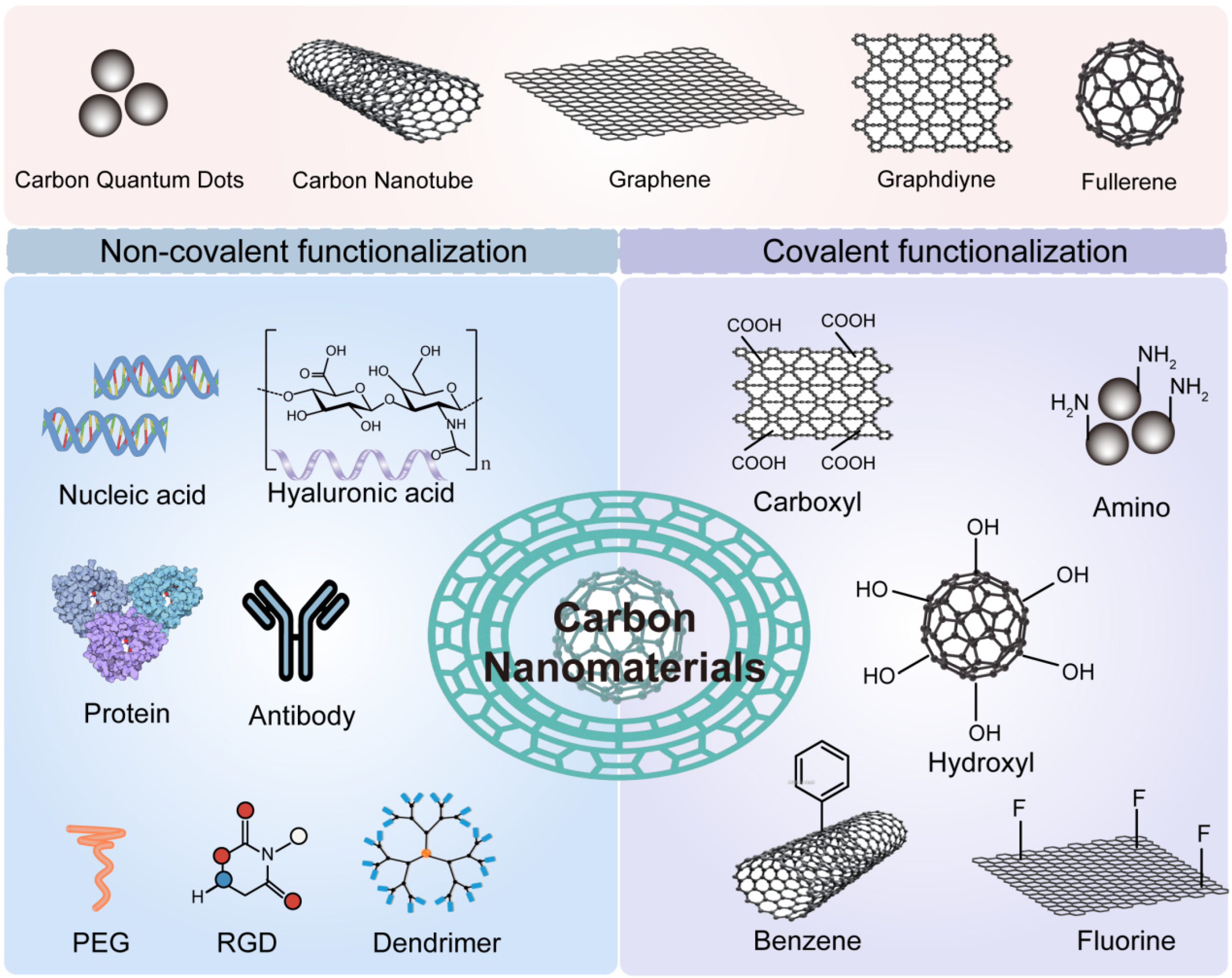 Inorganics 13 00337 g004 Inorganics 13 00337 g004
