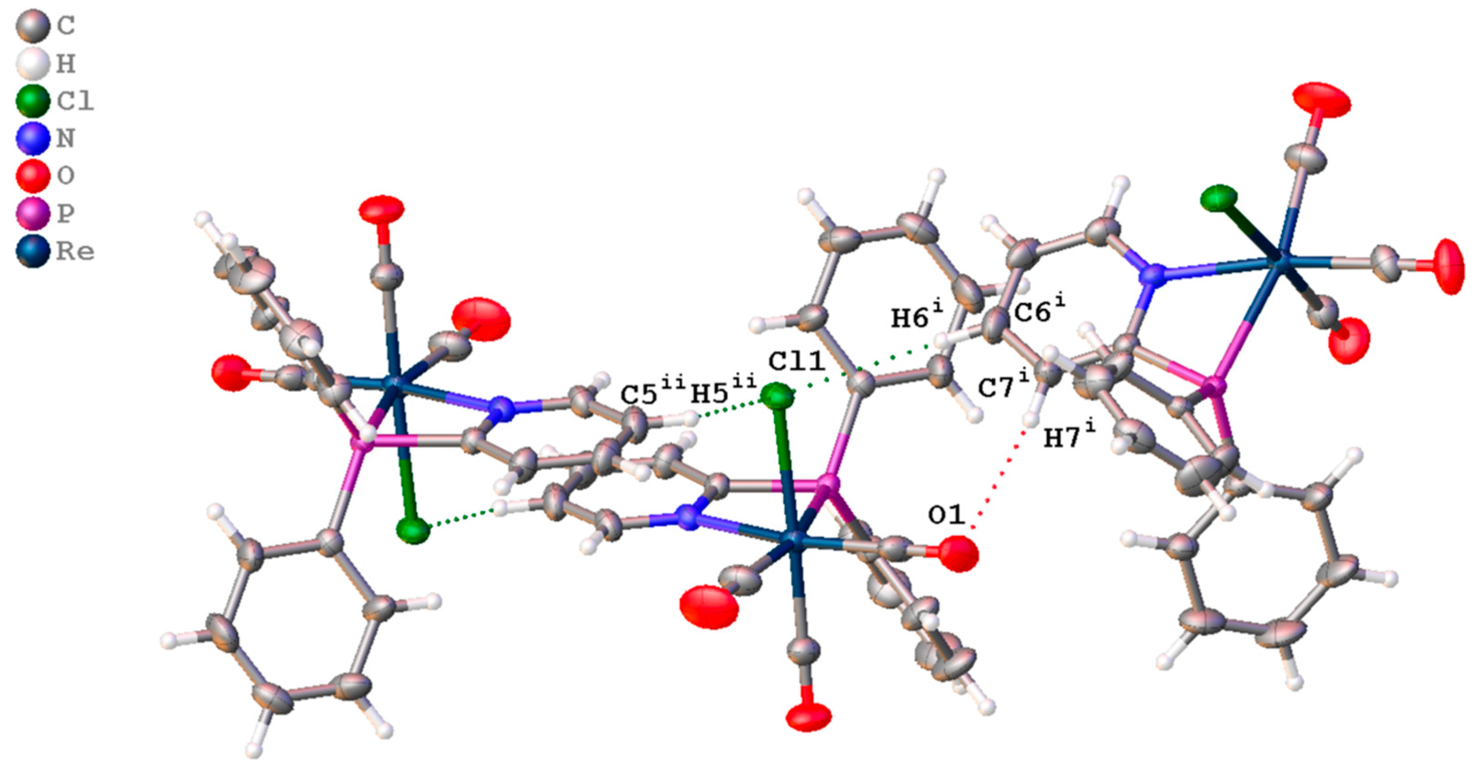 Inorganics 13 00338 g003
