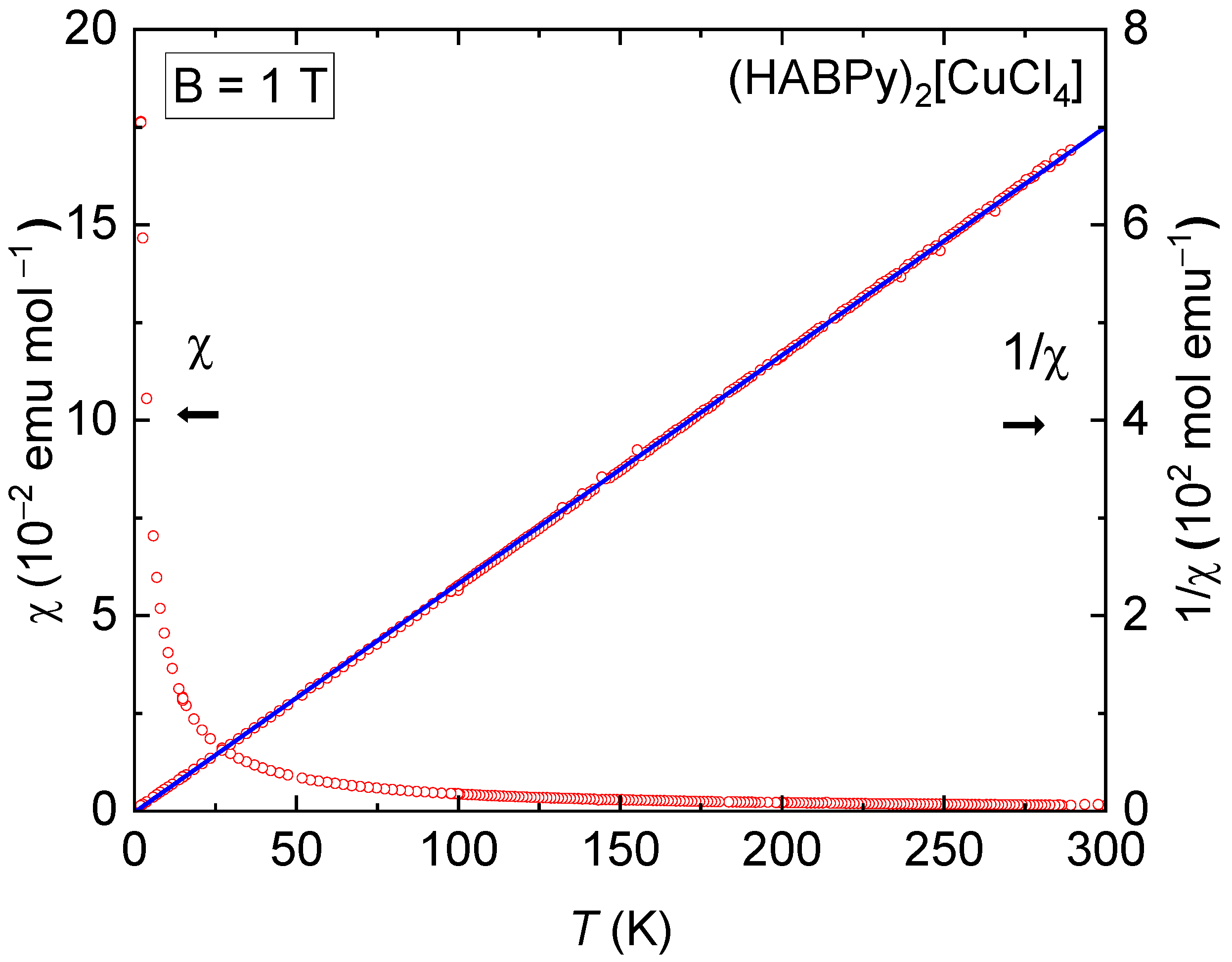 Inorganics 13 00339 g007 Inorganics 13 00339 g007