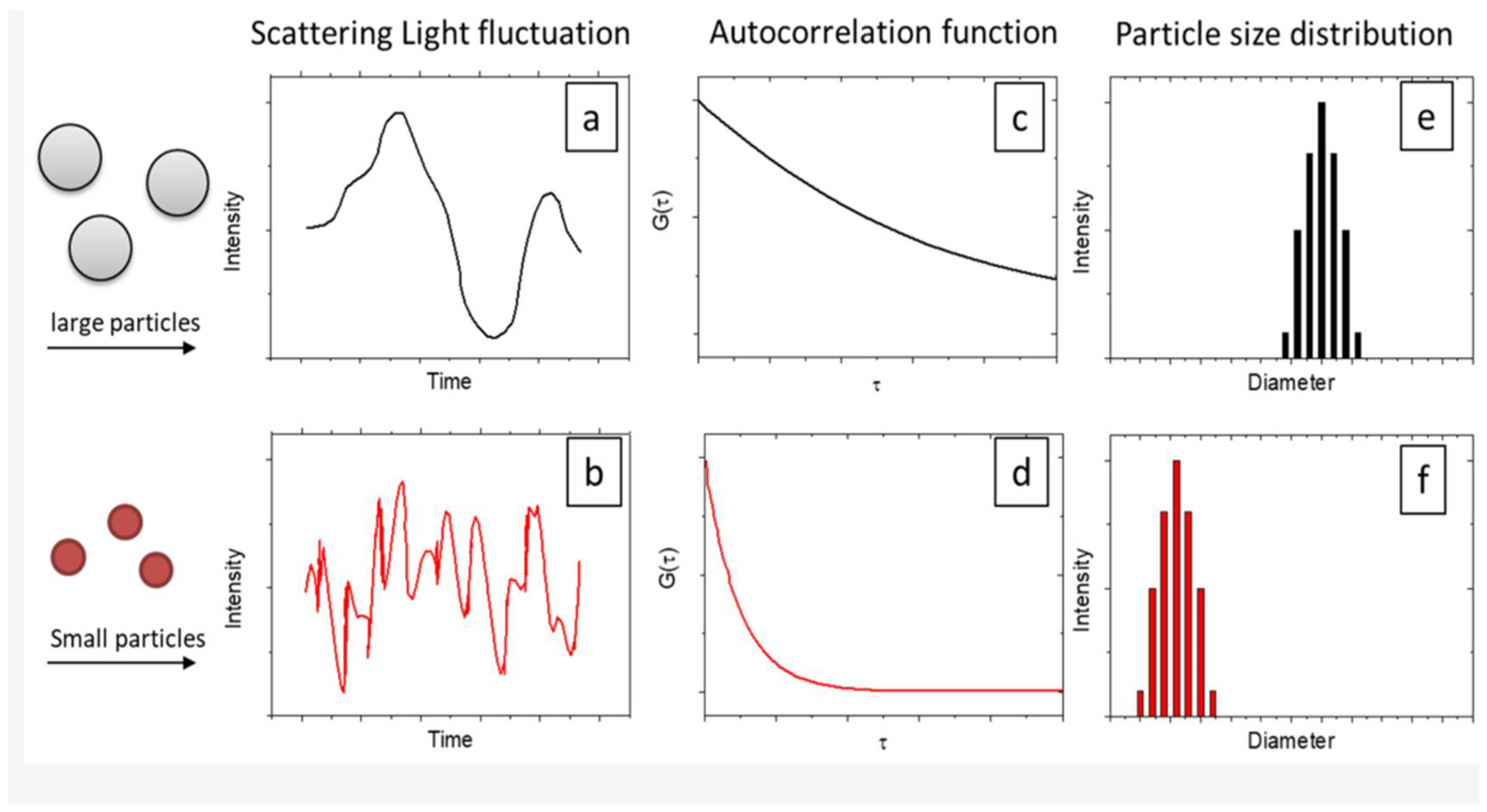 Inorganics 13 00341 g010