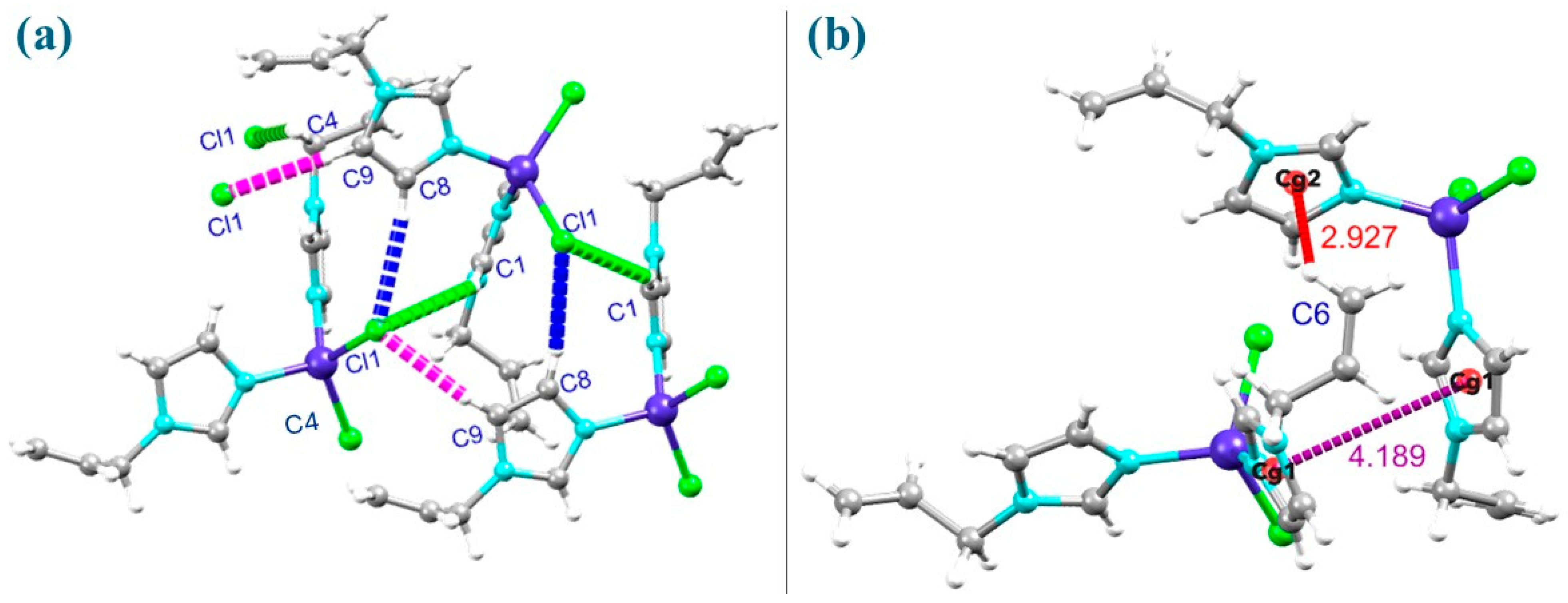 Inorganics 13 00344 g002