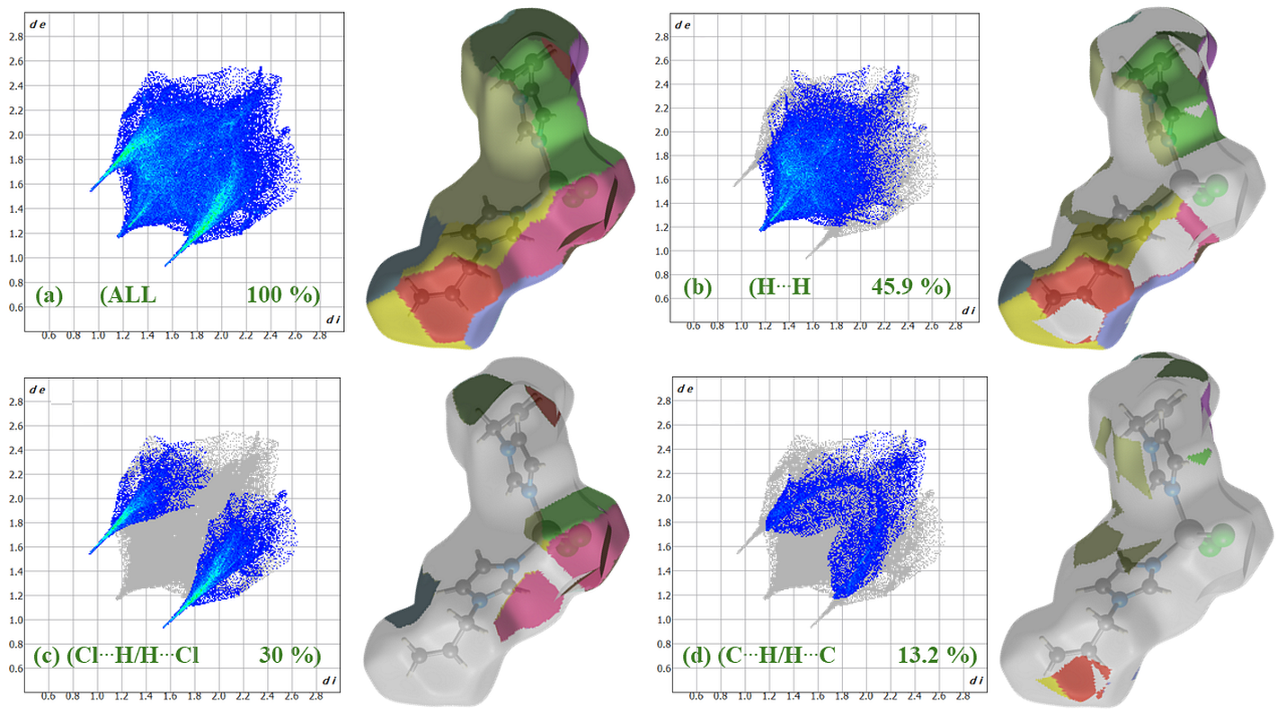 Inorganics 13 00344 g004