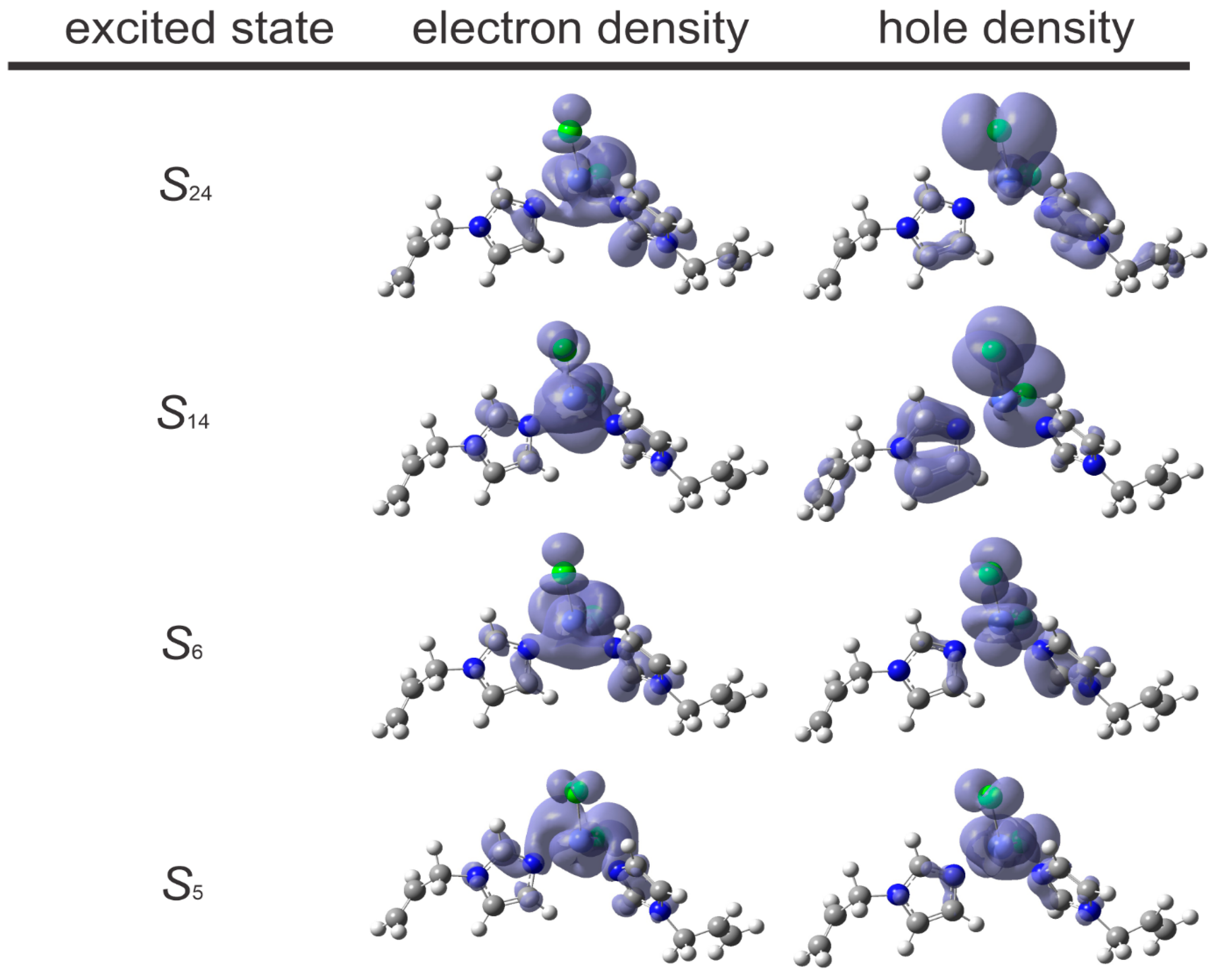 Inorganics 13 00344 g008
