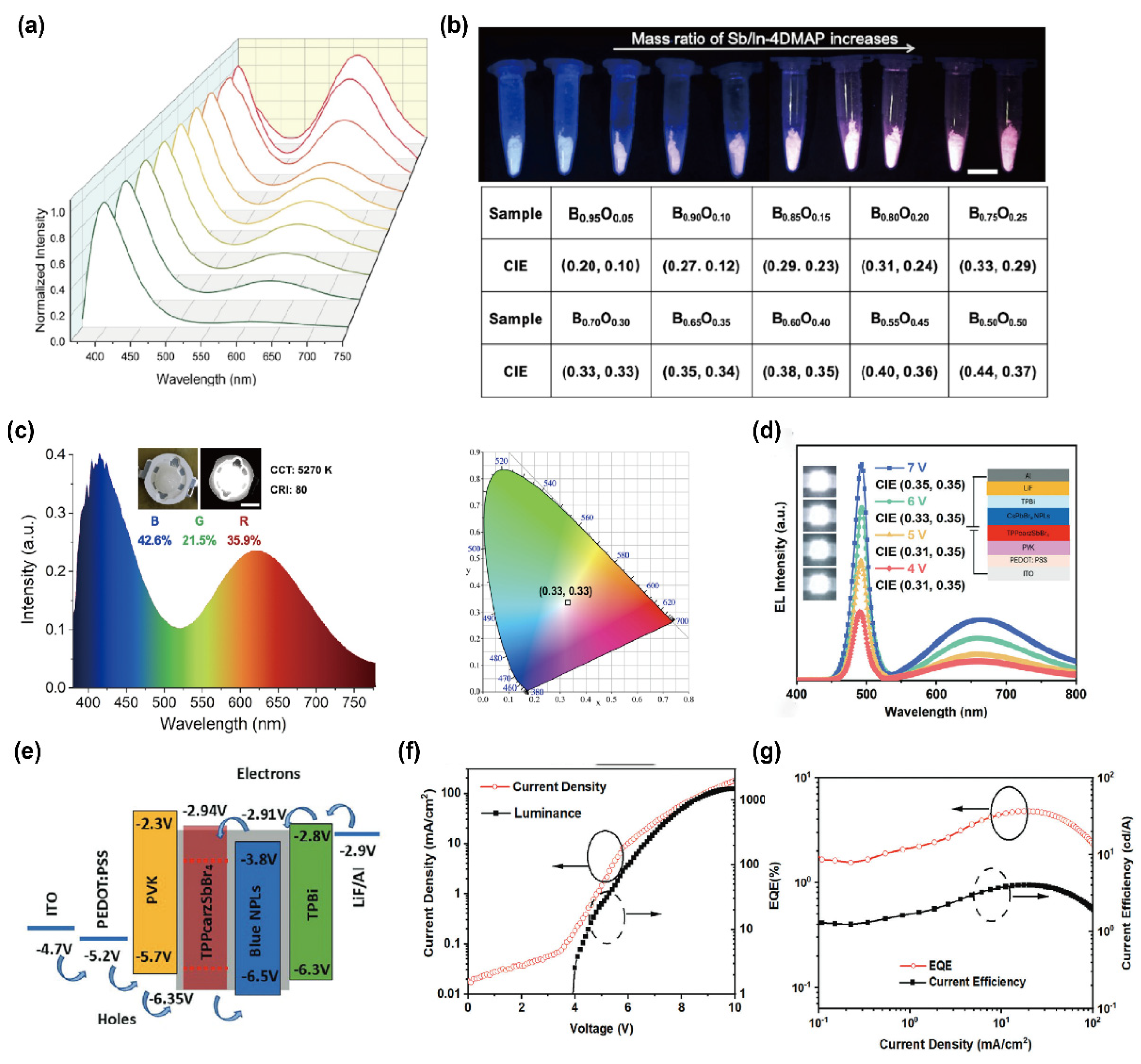 Inorganics 13 00347 g004 Inorganics 13 00347 g004