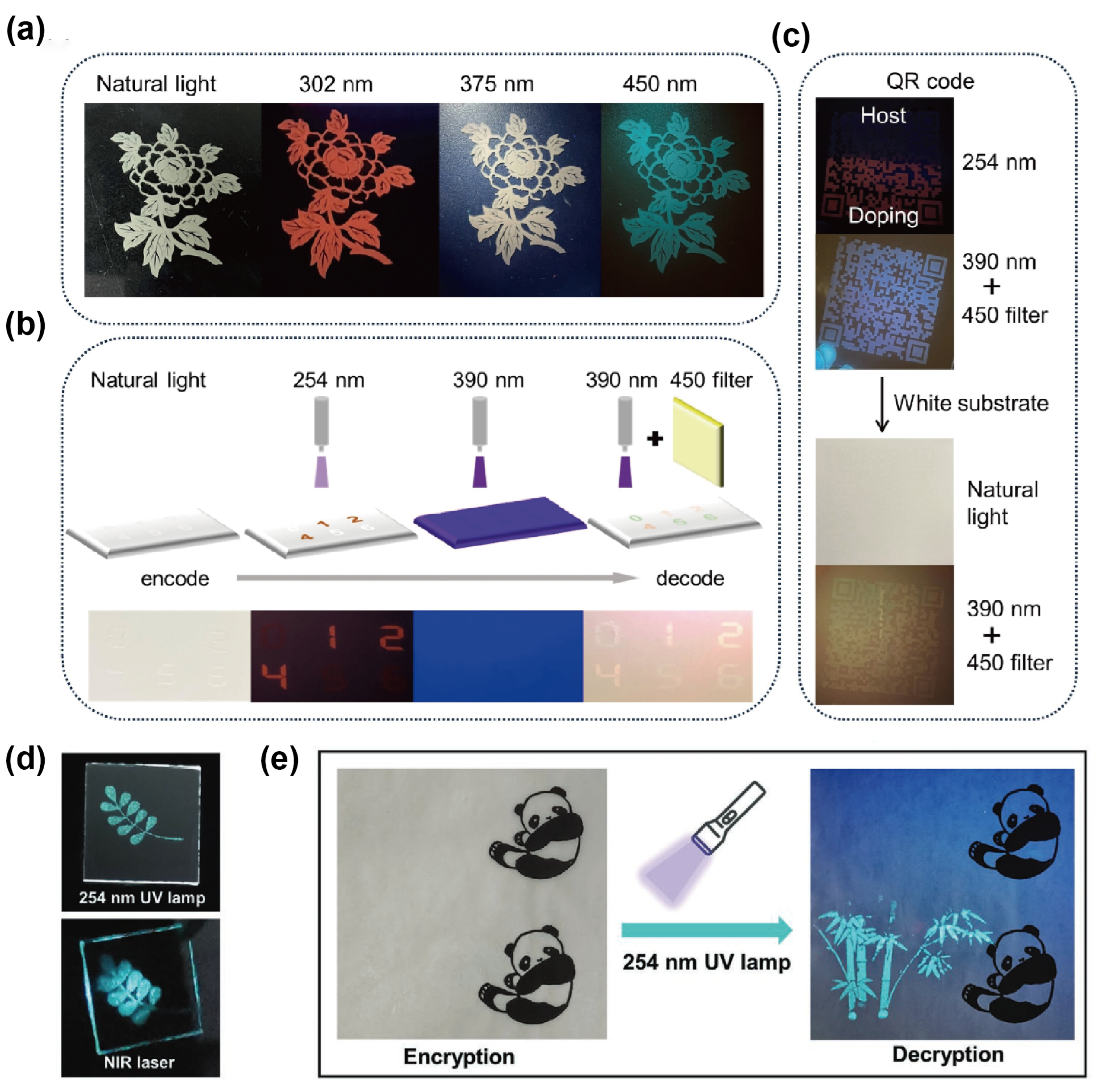 Inorganics 13 00347 g005 Inorganics 13 00347 g005