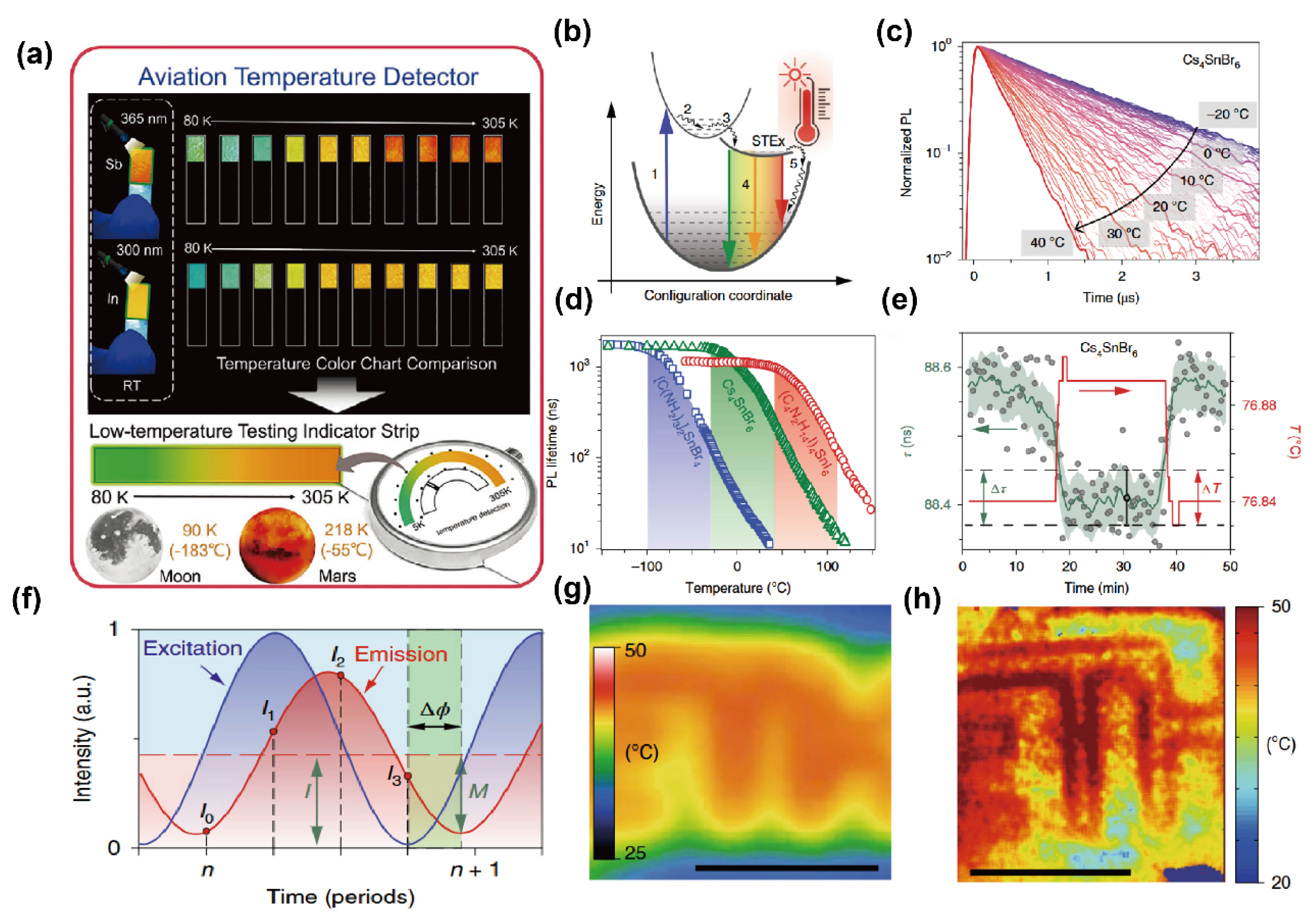 Inorganics 13 00347 g007 Inorganics 13 00347 g007