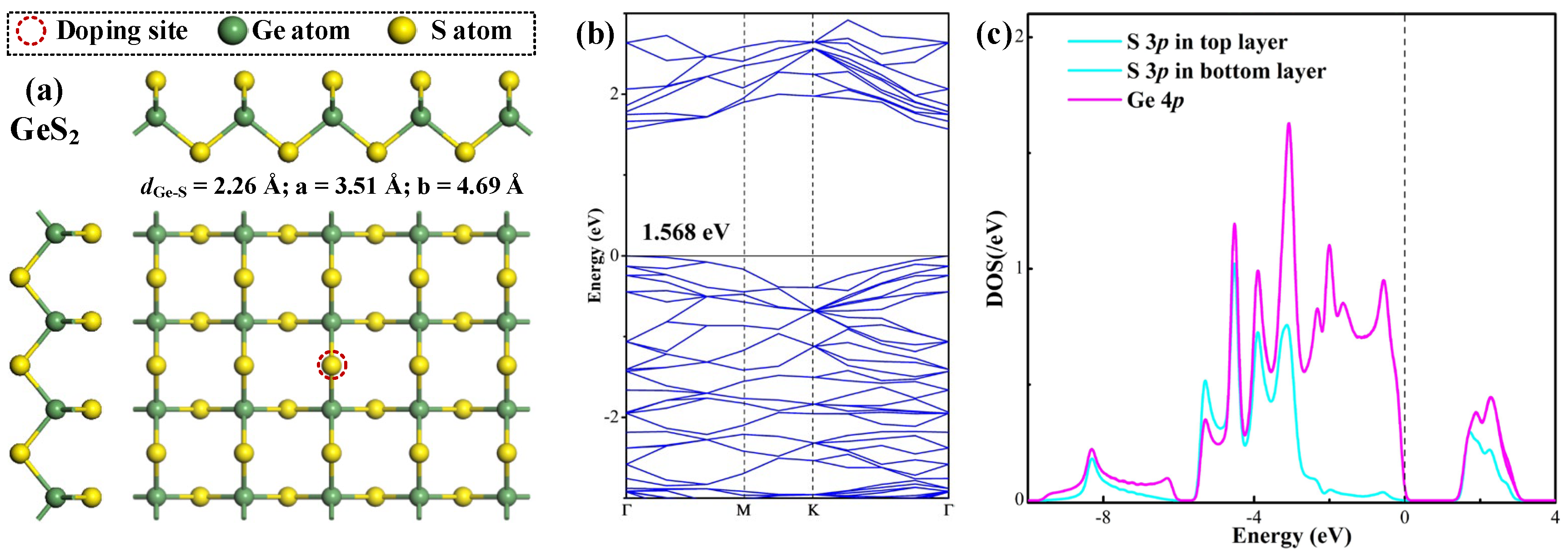 Inorganics 13 00348 g001 Inorganics 13 00348 g001