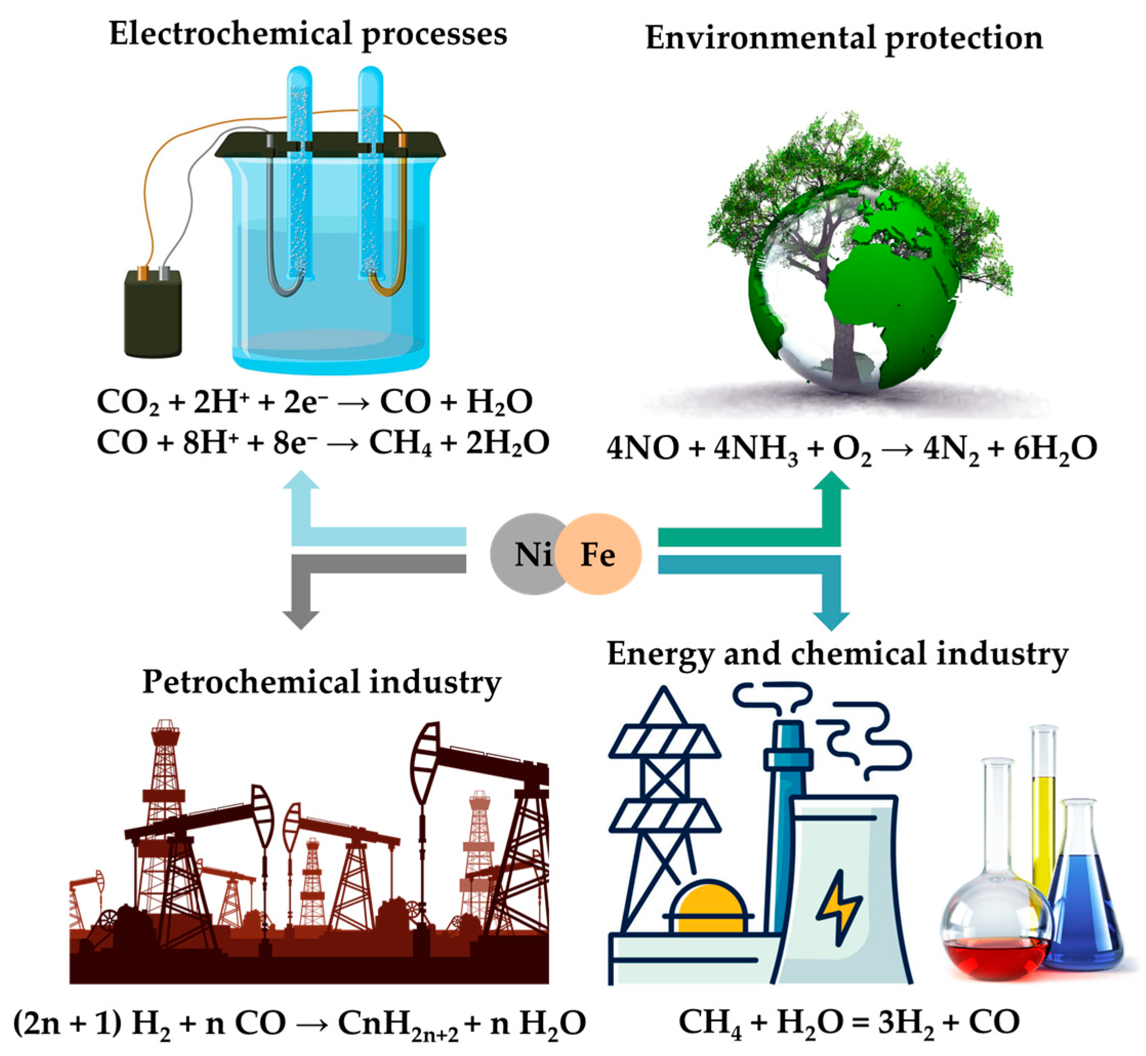 Inorganics 13 00349 g001 Inorganics 13 00349 g001