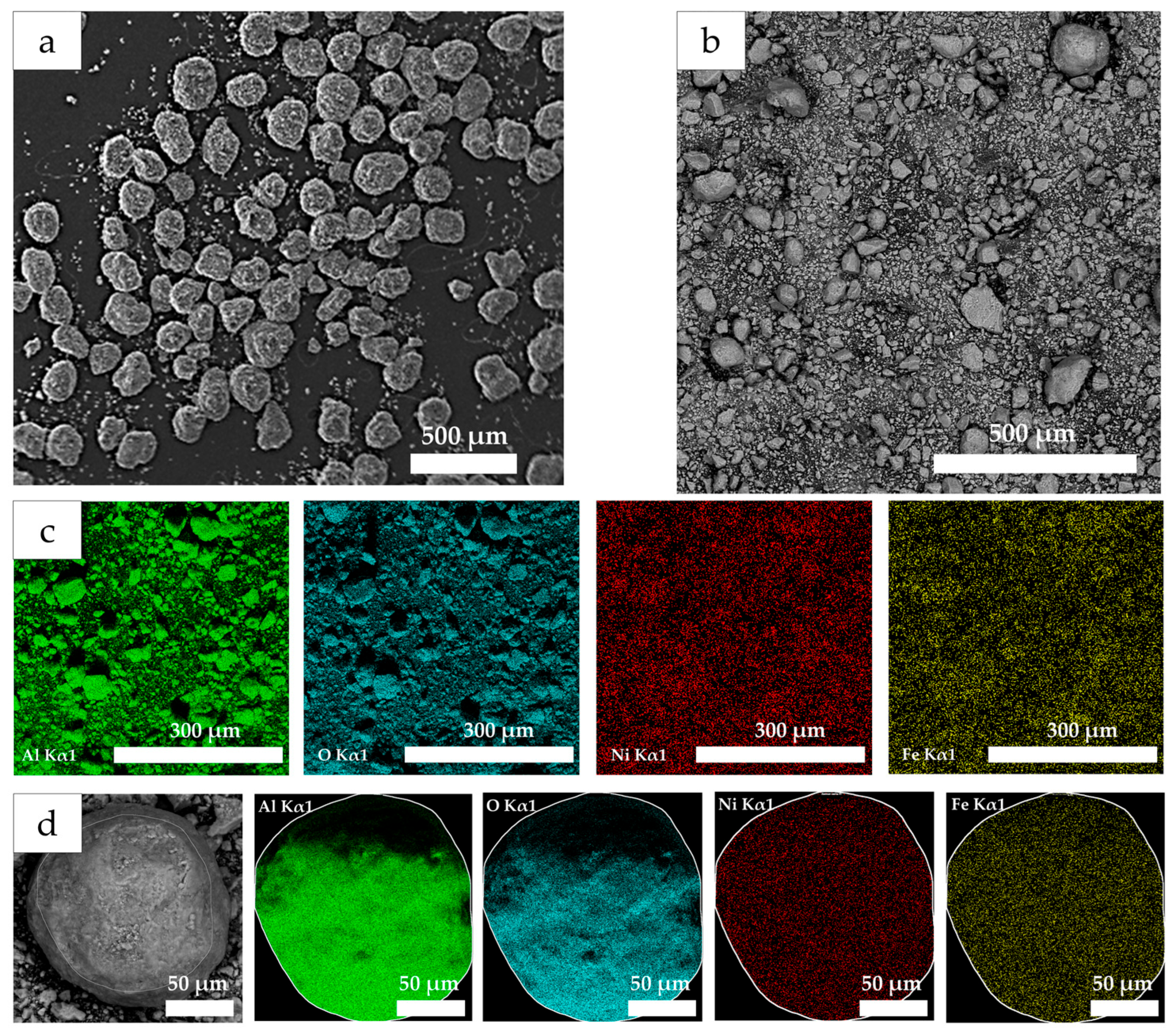 Inorganics 13 00349 g002 Inorganics 13 00349 g002