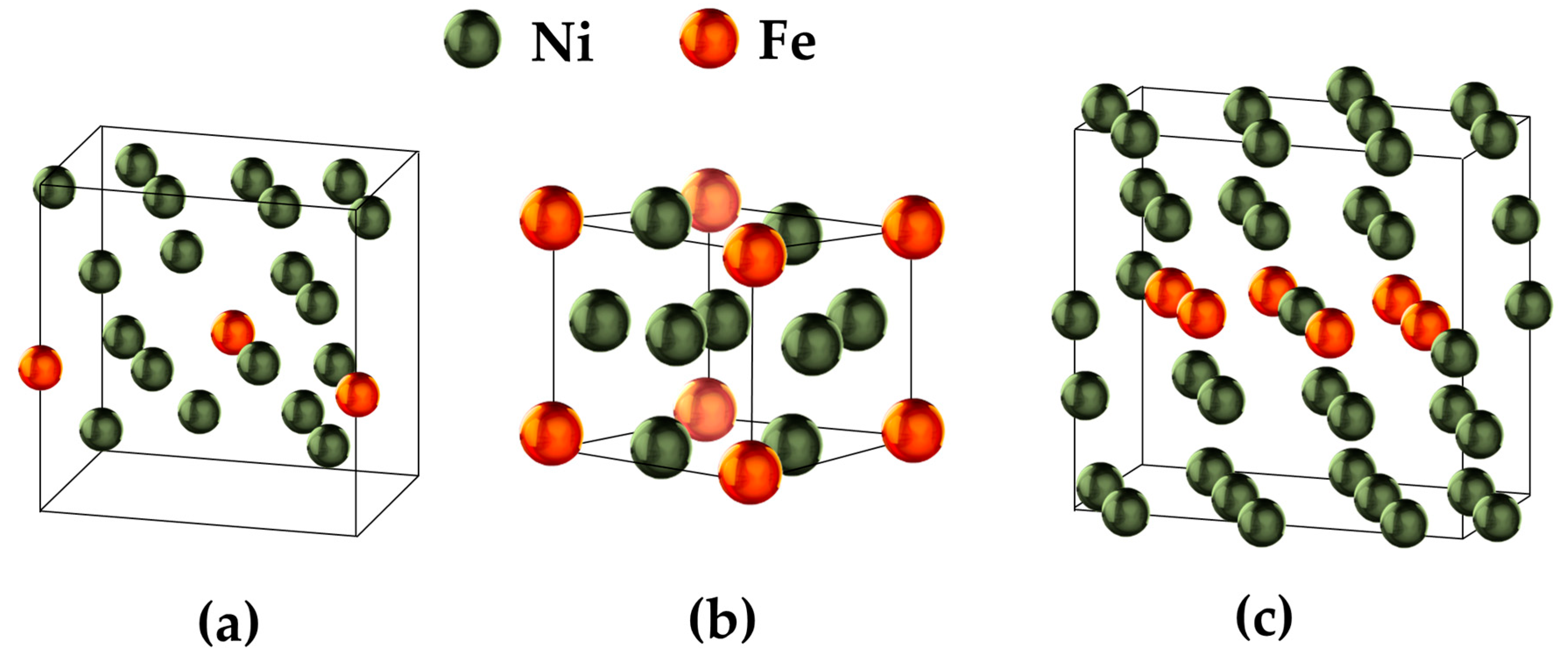 Inorganics 13 00349 g009 Inorganics 13 00349 g009