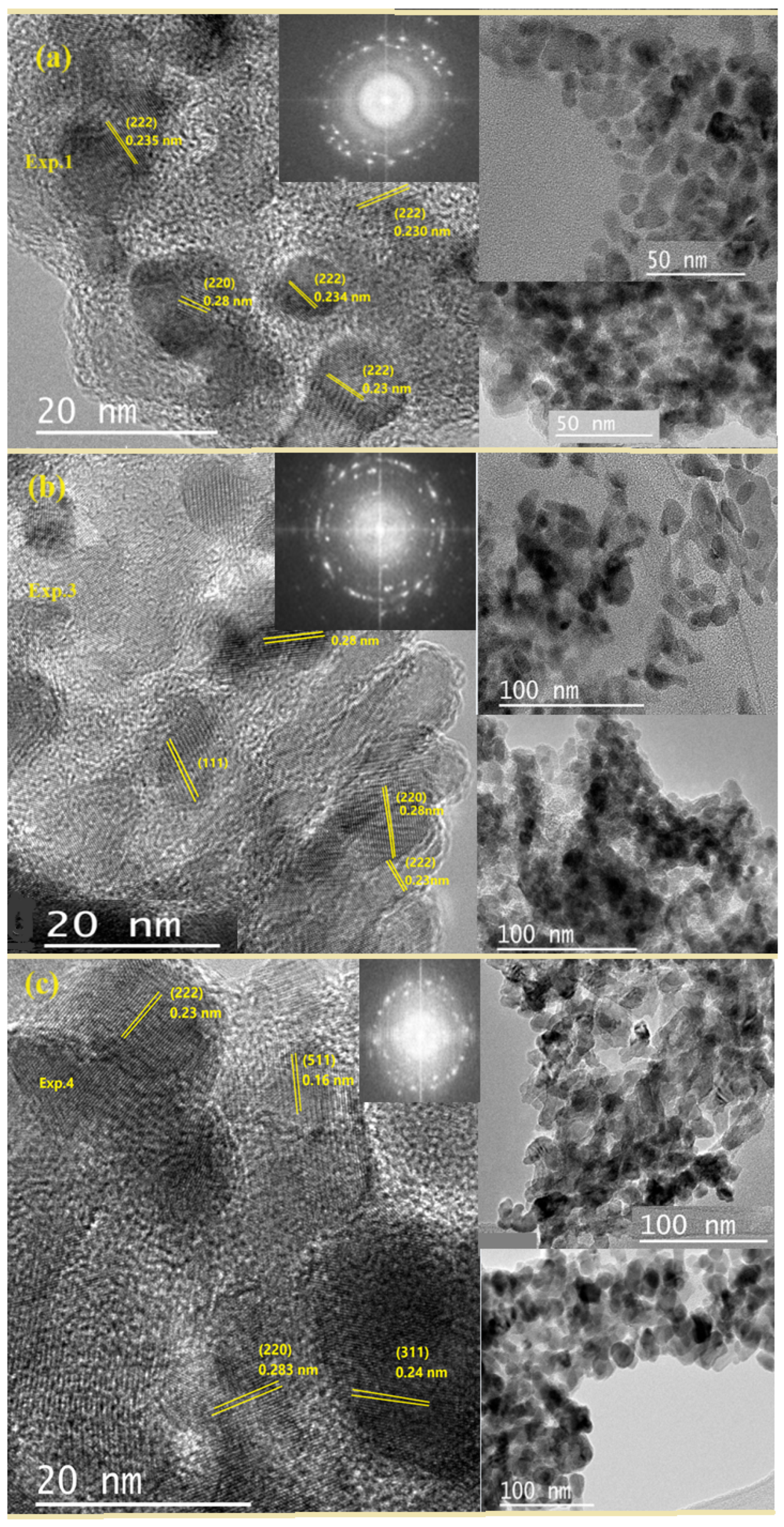 Inorganics 13 00350 g007 Inorganics 13 00350 g007