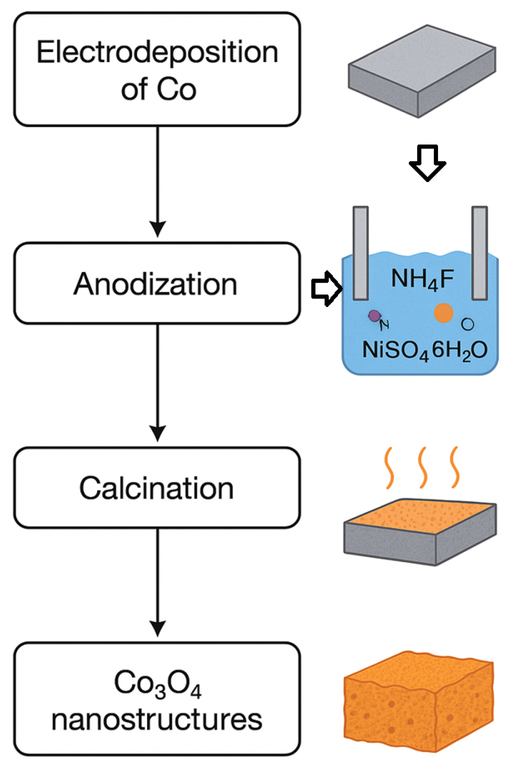 Inorganics 13 00350 g009 Inorganics 13 00350 g009