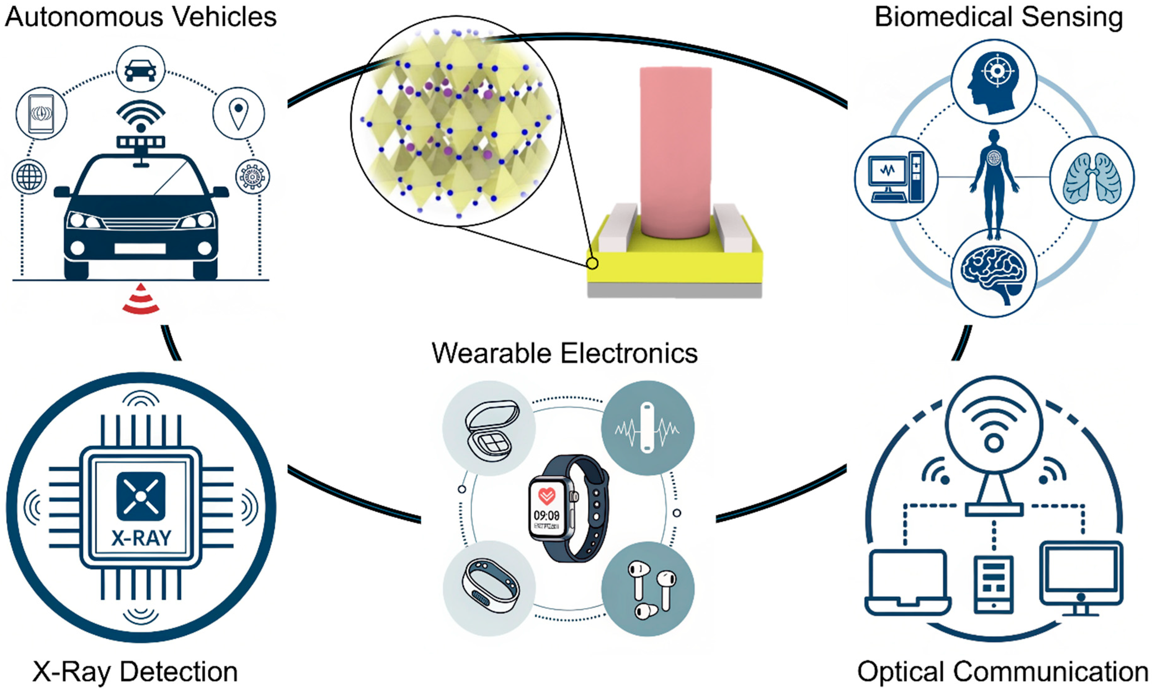 Inorganics 13 00351 g001 Inorganics 13 00351 g001
