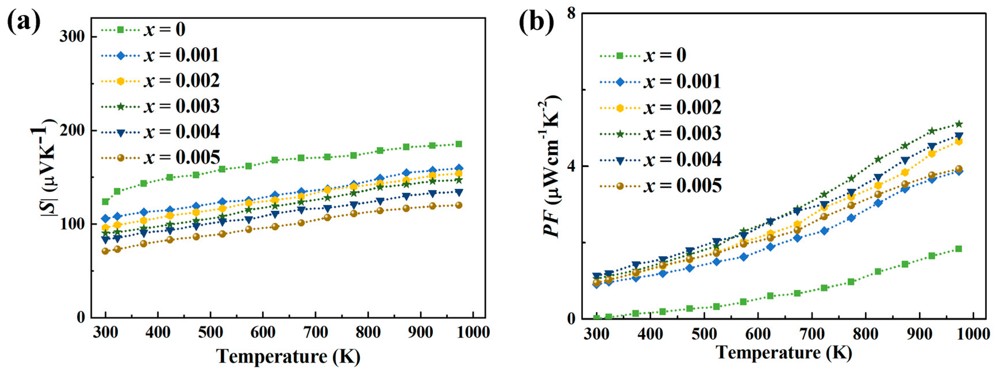Inorganics 13 00356 g005