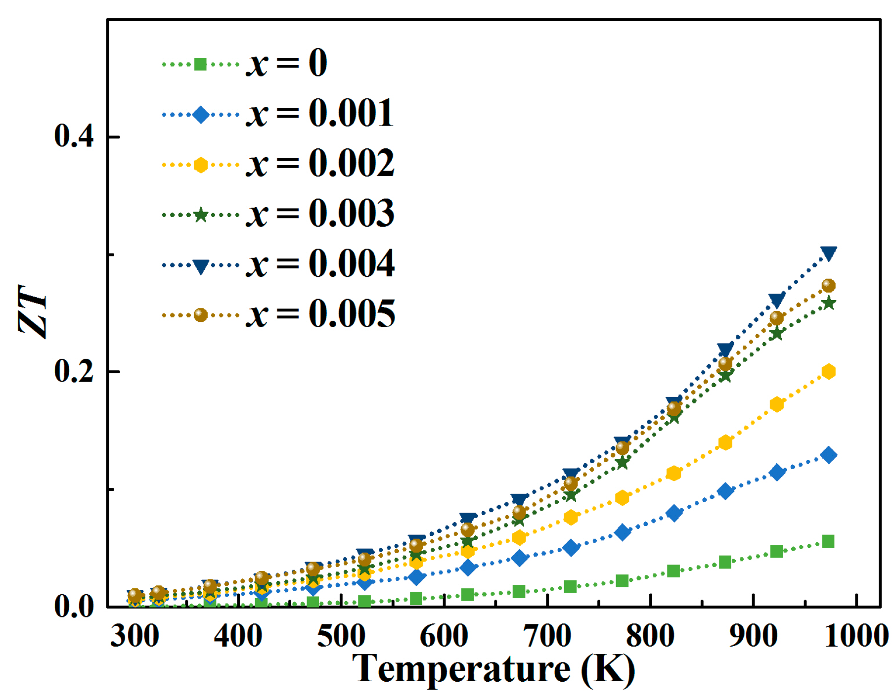 Inorganics 13 00356 g007