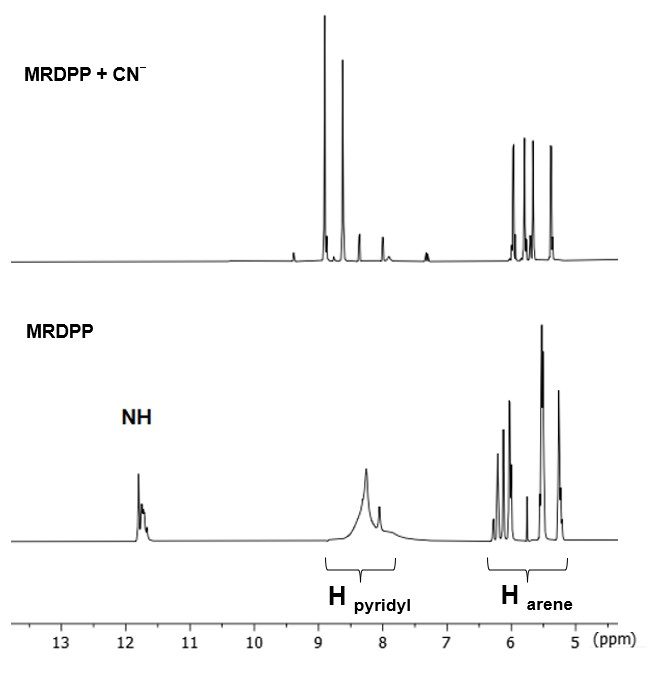 Inorganics 13 00357 g005 Inorganics 13 00357 g005