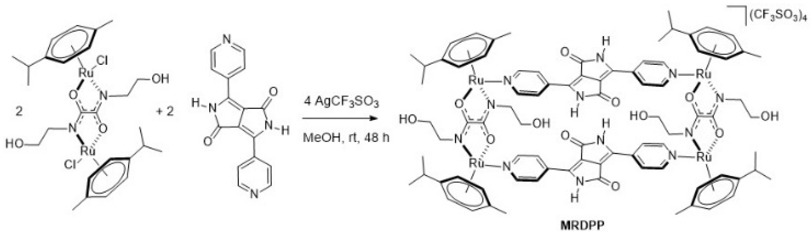 Inorganics 13 00357 sch001 Inorganics 13 00357 sch001