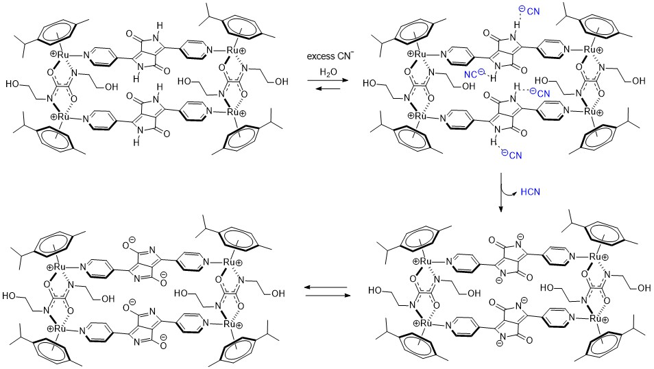 Inorganics 13 00357 sch002 Inorganics 13 00357 sch002